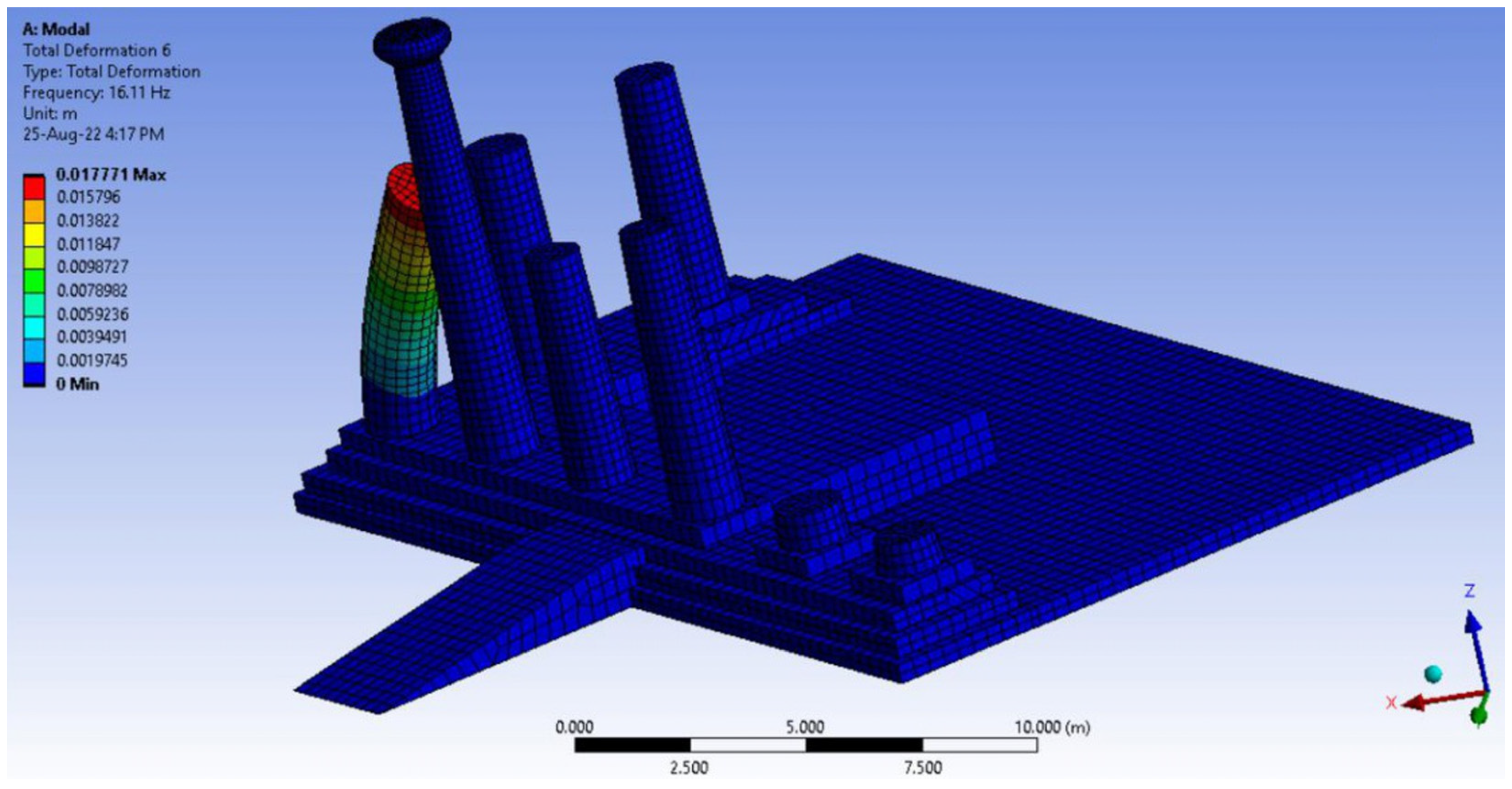 Buildings 13 01730 g012