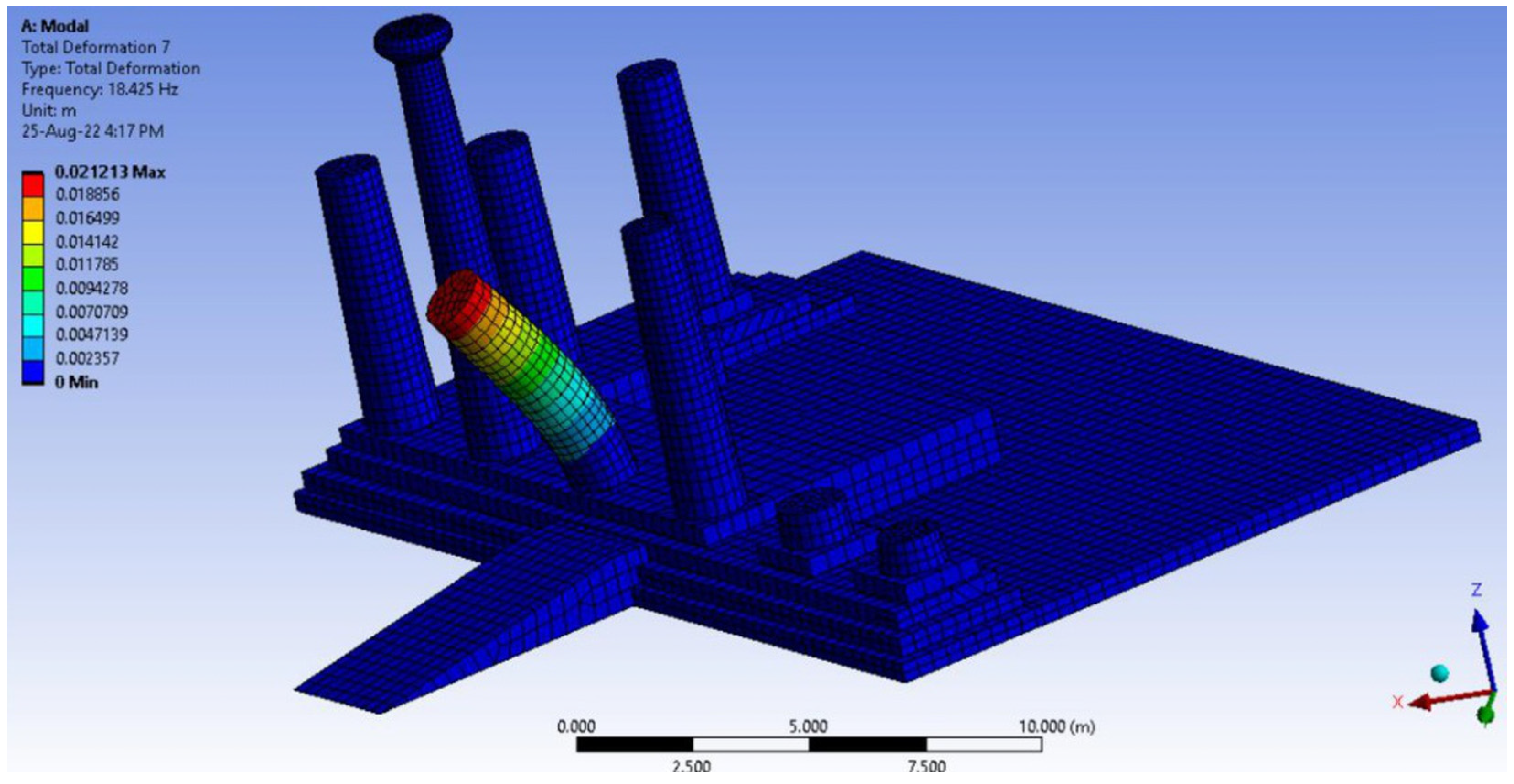 Buildings 13 01730 g013