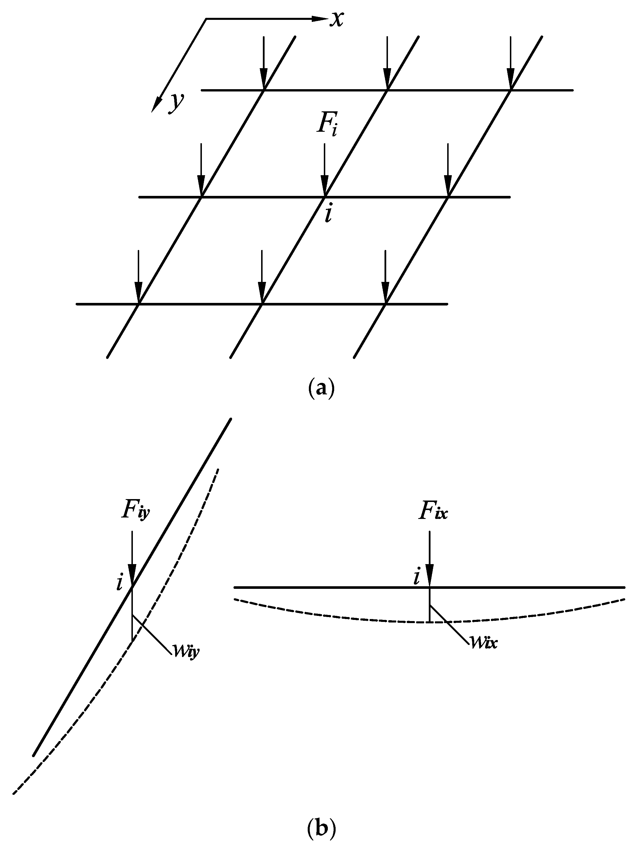 Buildings 13 01731 g004 Buildings 13 01731 g004