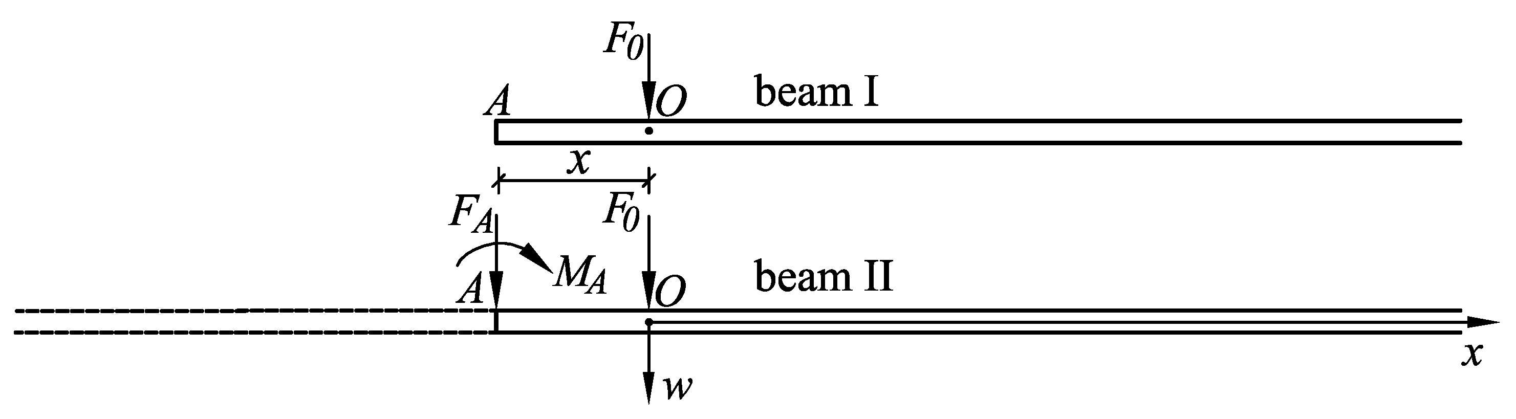 Buildings 13 01731 g005 Buildings 13 01731 g005