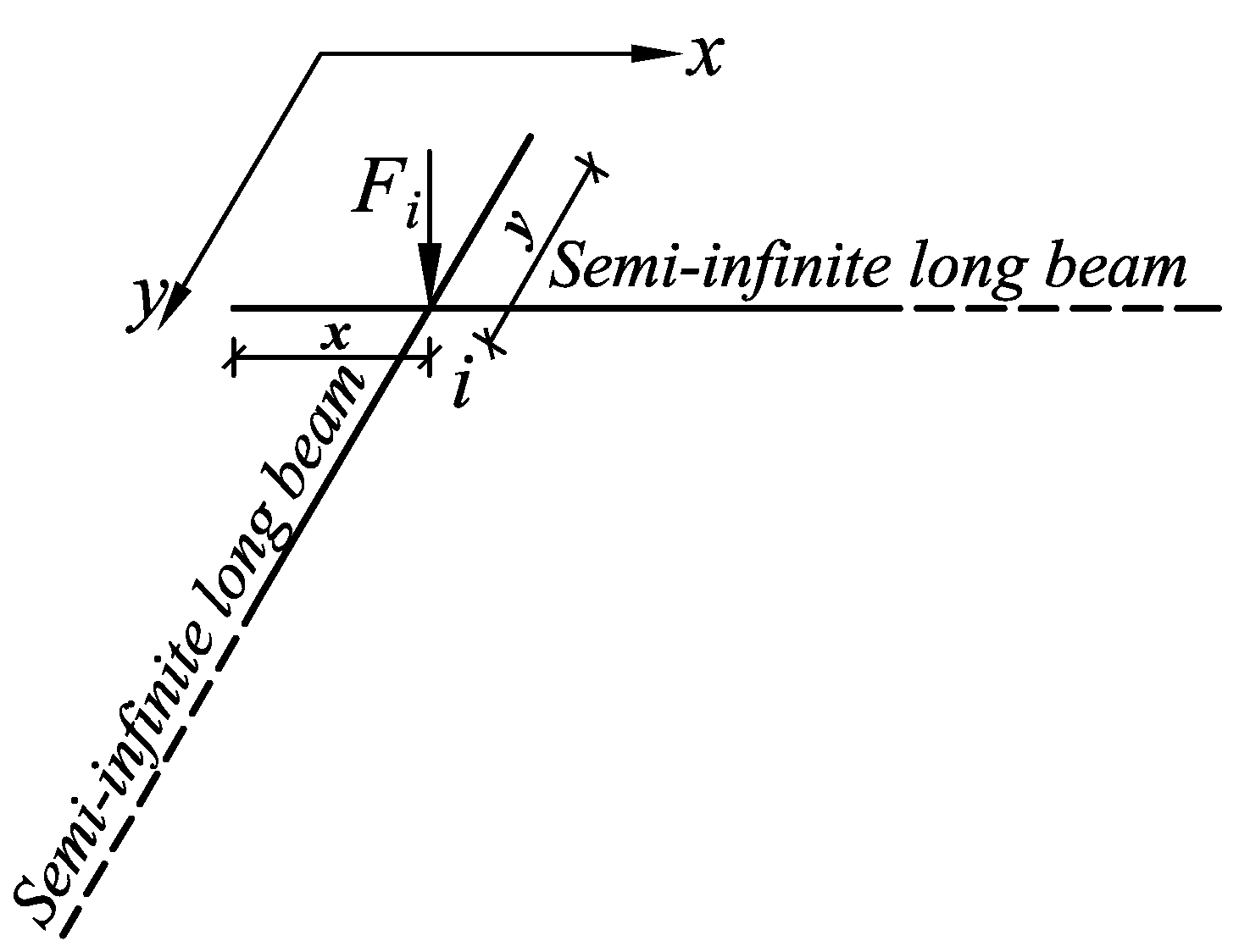 Buildings 13 01731 g006 Buildings 13 01731 g006