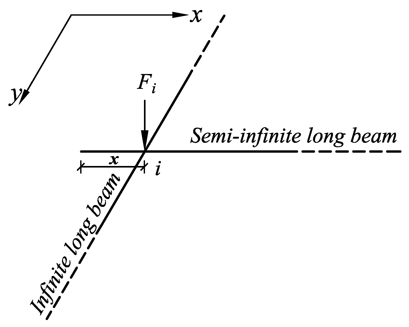 Buildings 13 01731 g007 Buildings 13 01731 g007