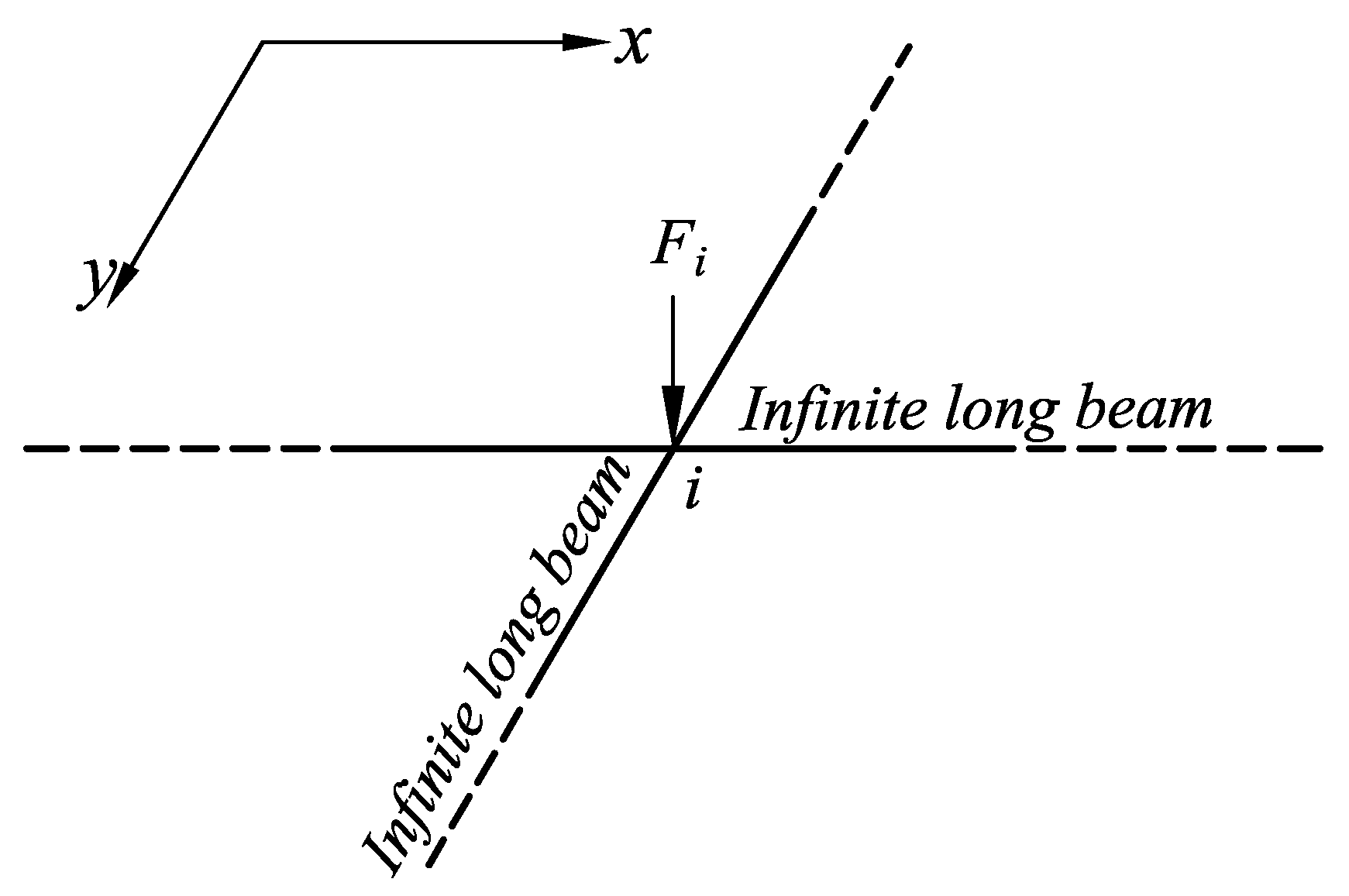 Buildings 13 01731 g008 Buildings 13 01731 g008