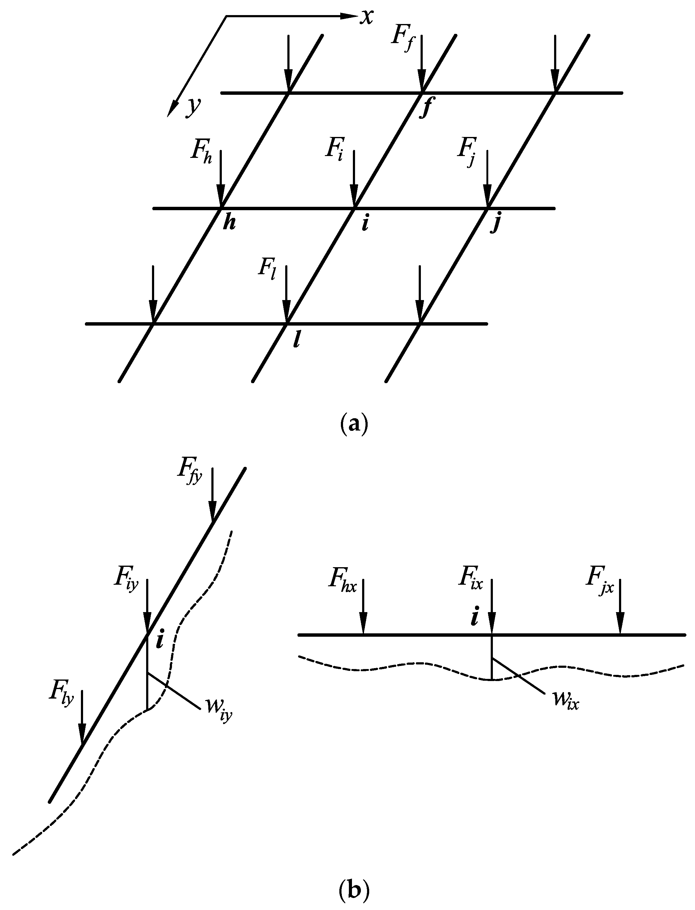 Buildings 13 01731 g009 Buildings 13 01731 g009