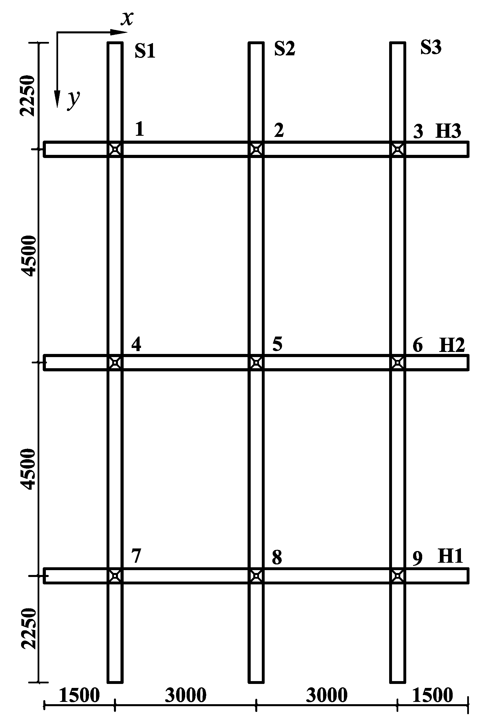 Buildings 13 01731 g010 Buildings 13 01731 g010