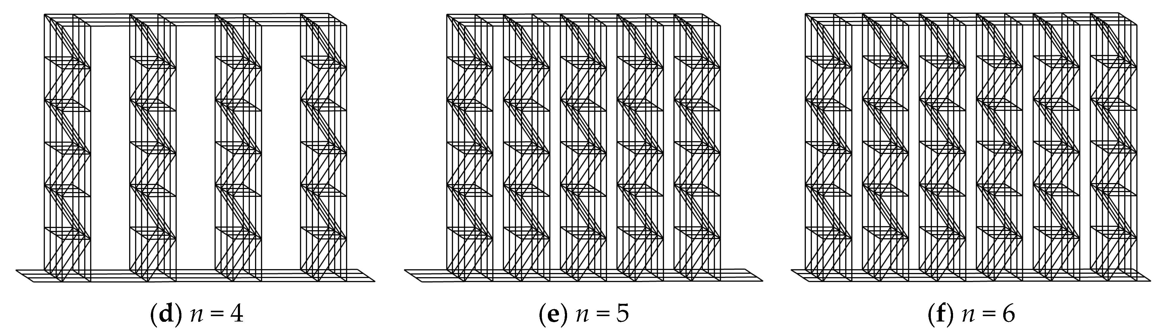Buildings 13 01732 g004b 550