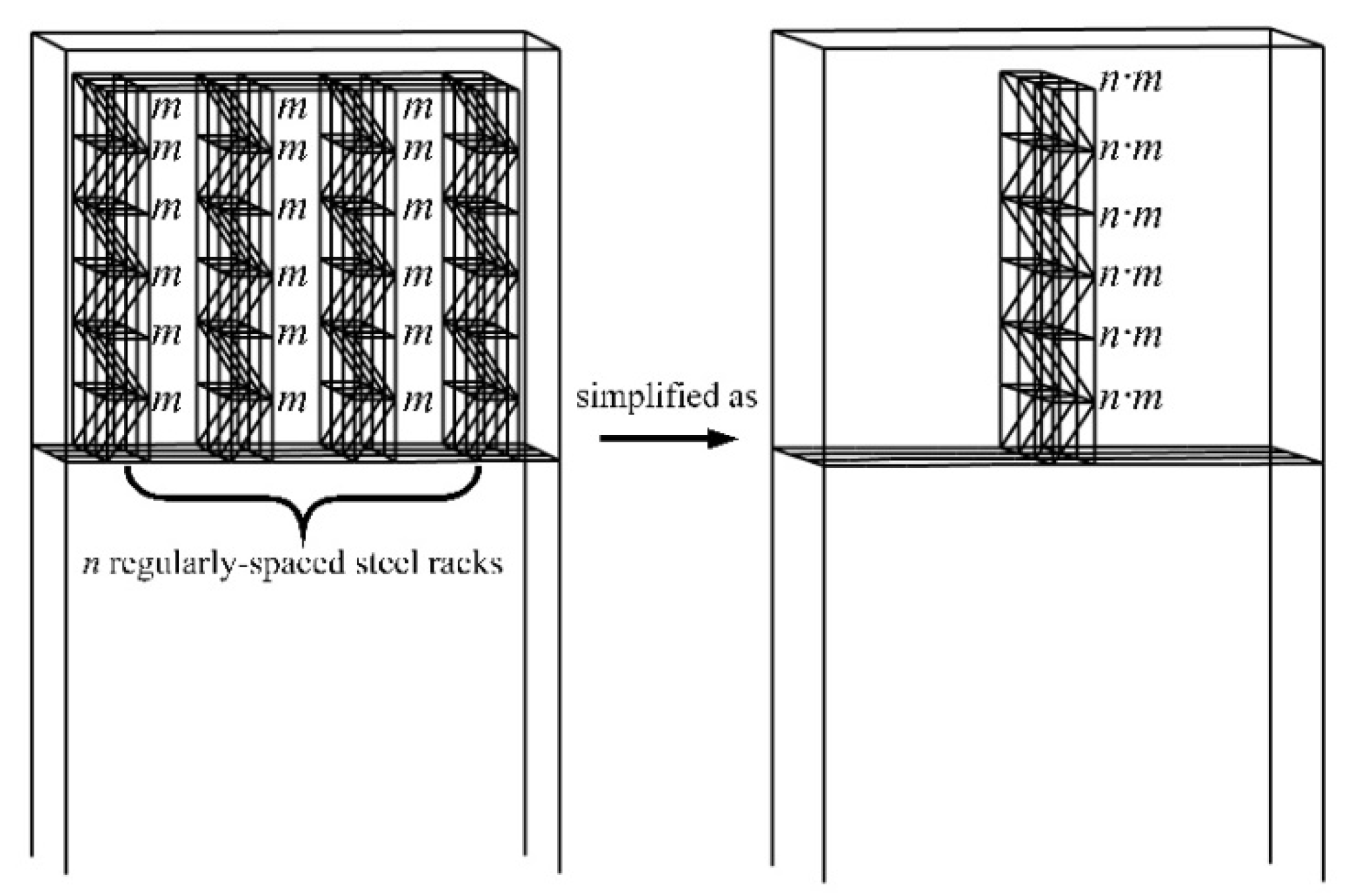 Buildings 13 01732 g006 550