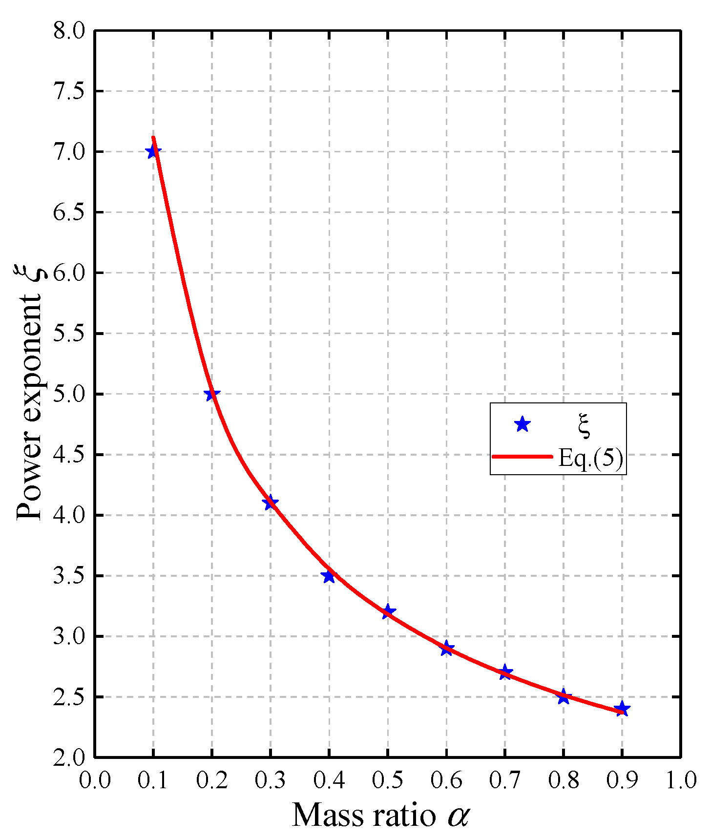 Buildings 13 01732 g010 550