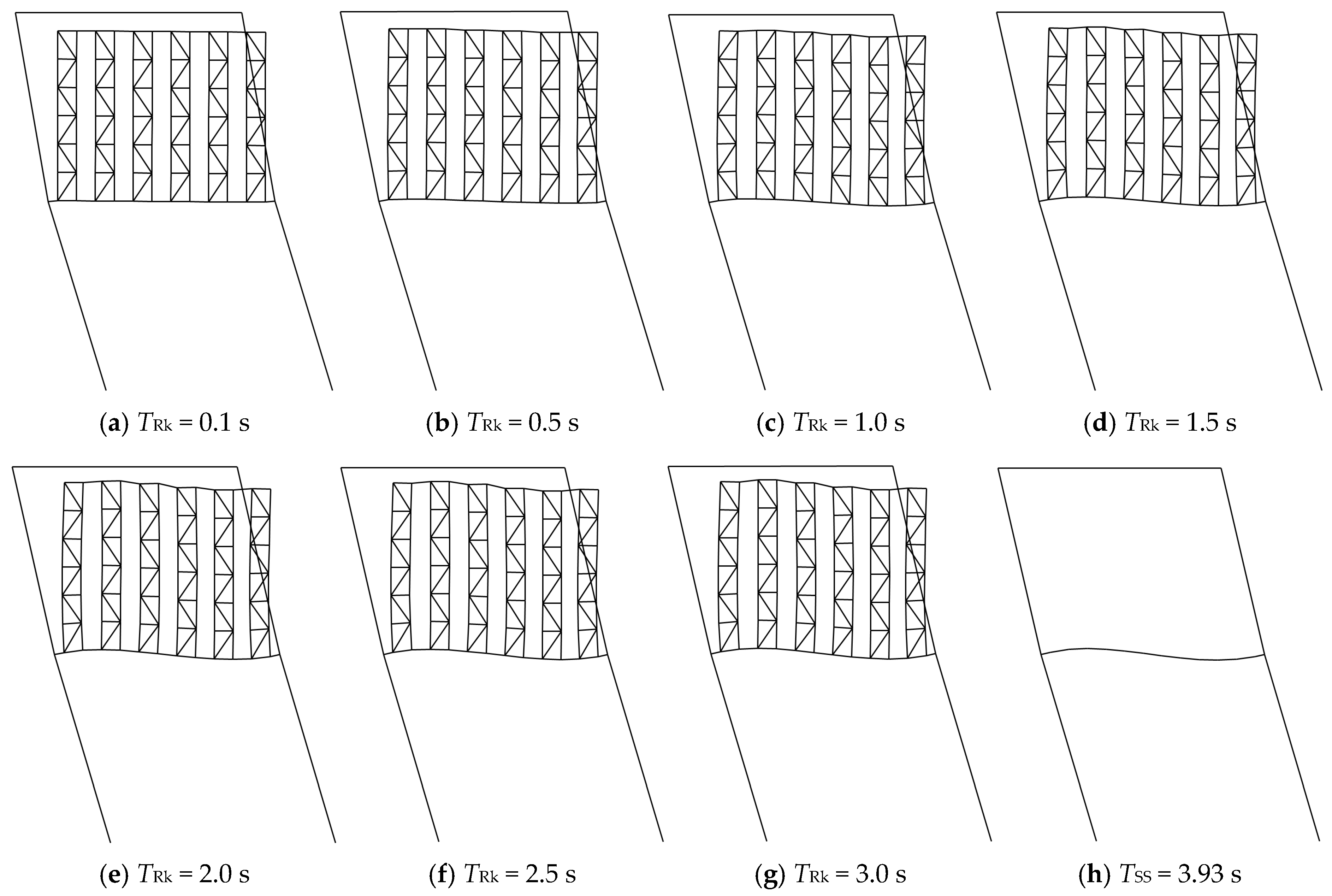Buildings 13 01732 g022 550