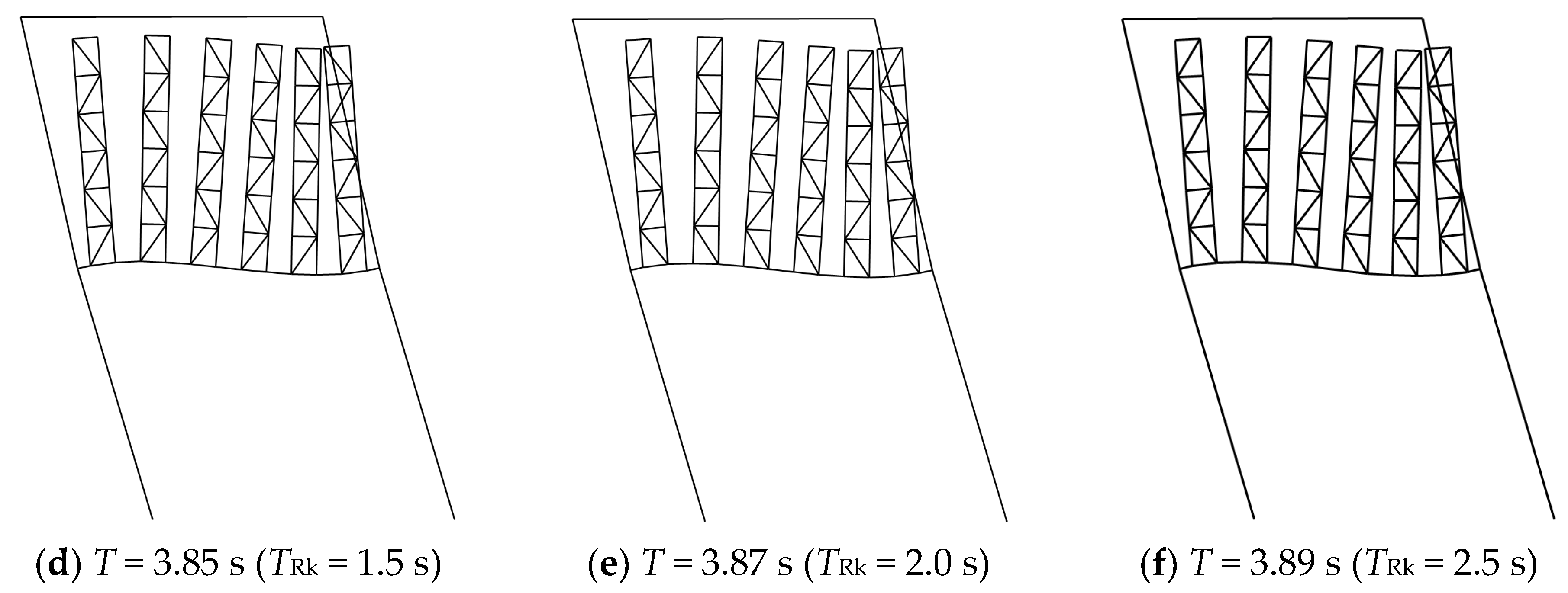 Buildings 13 01732 g023b 550