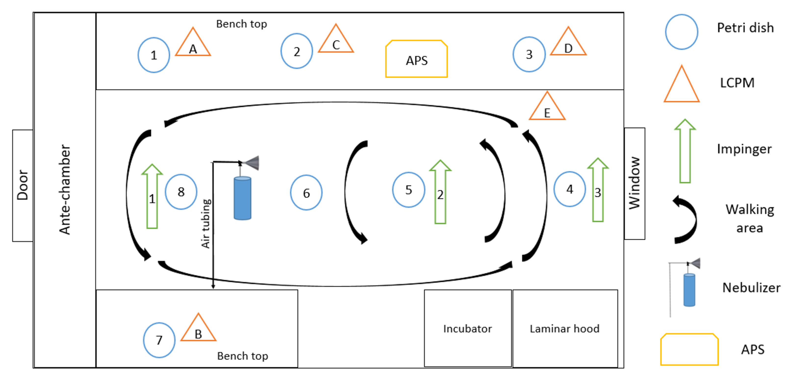 Buildings 13 01734 g002