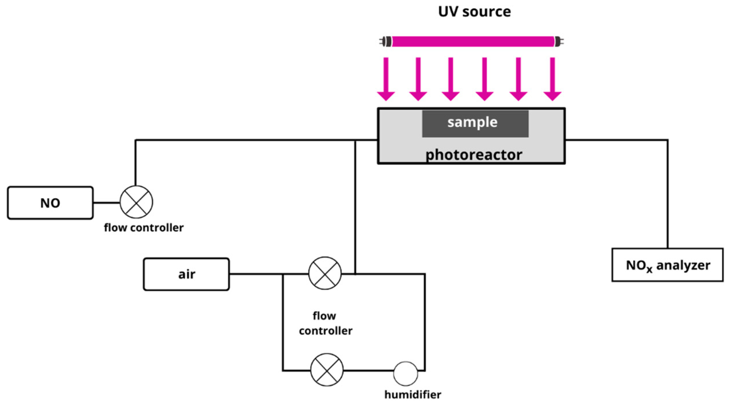 Buildings 13 01736 g003 Buildings 13 01736 g003