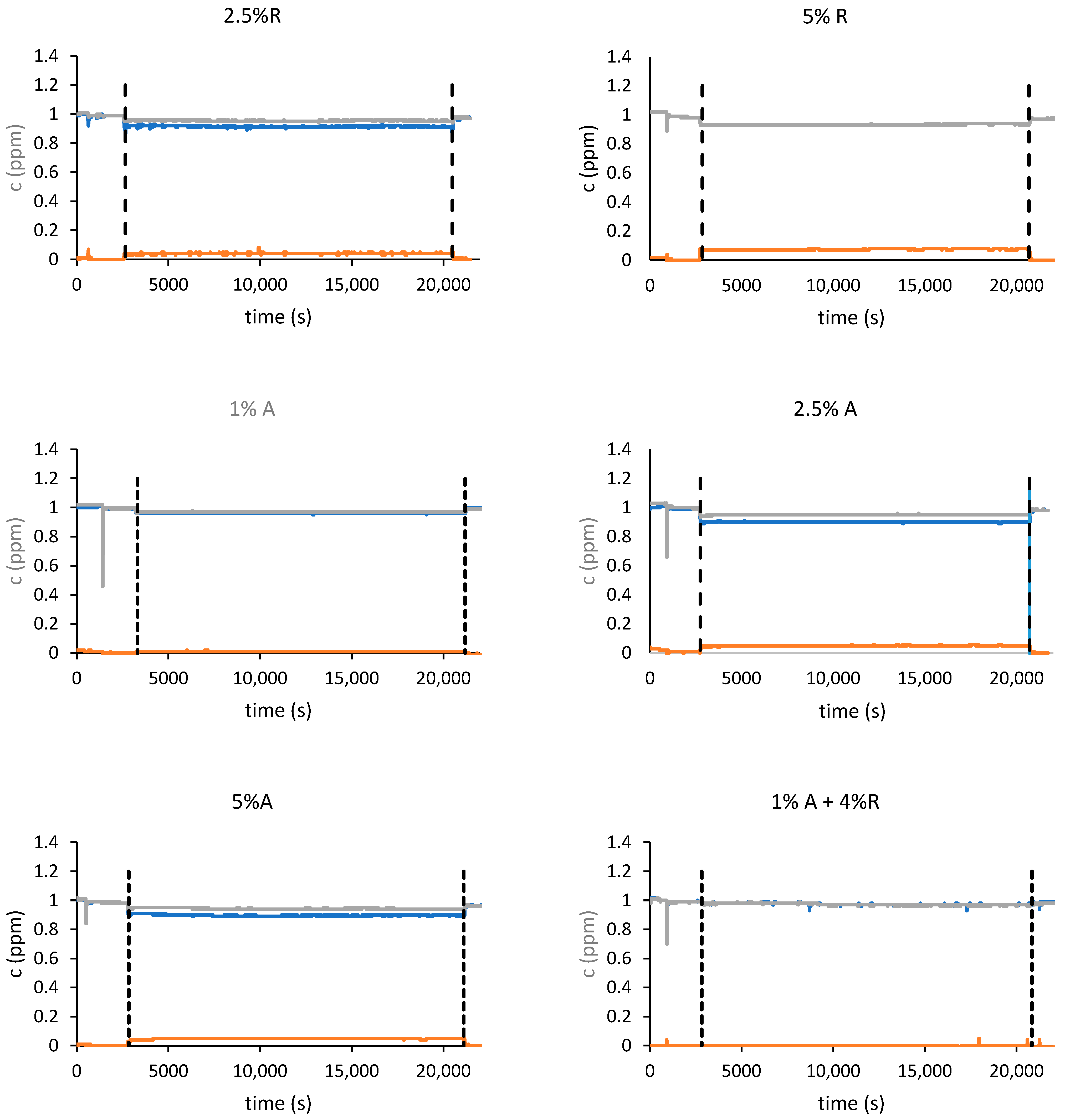 Buildings 13 01736 g008b Buildings 13 01736 g008b