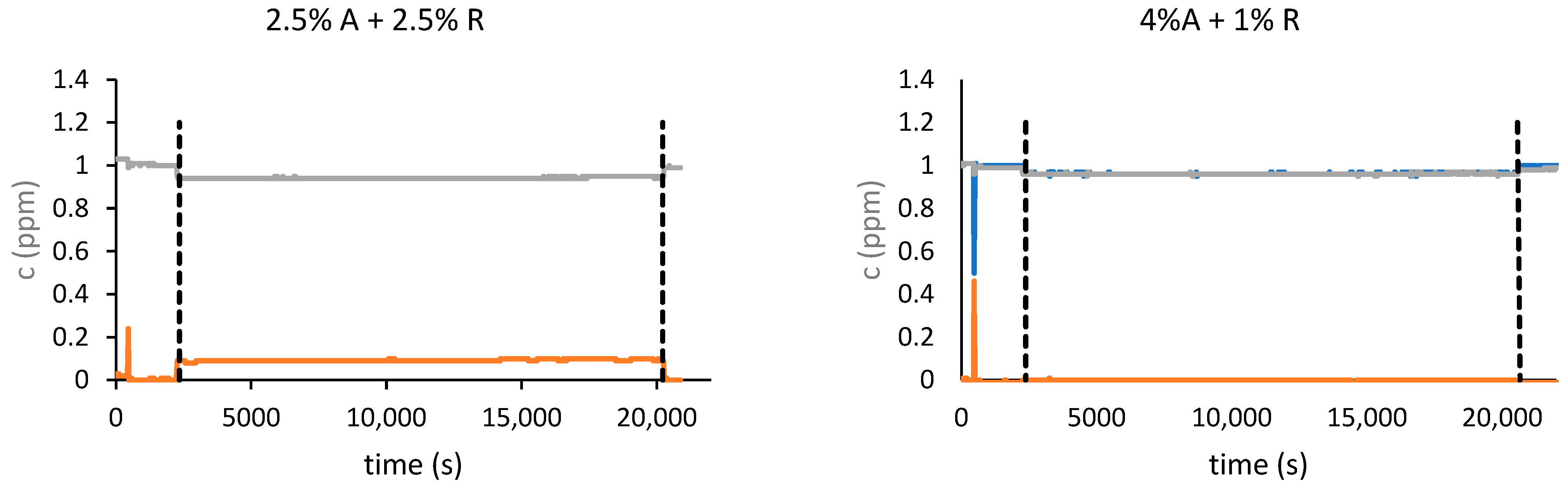 Buildings 13 01736 g008c Buildings 13 01736 g008c