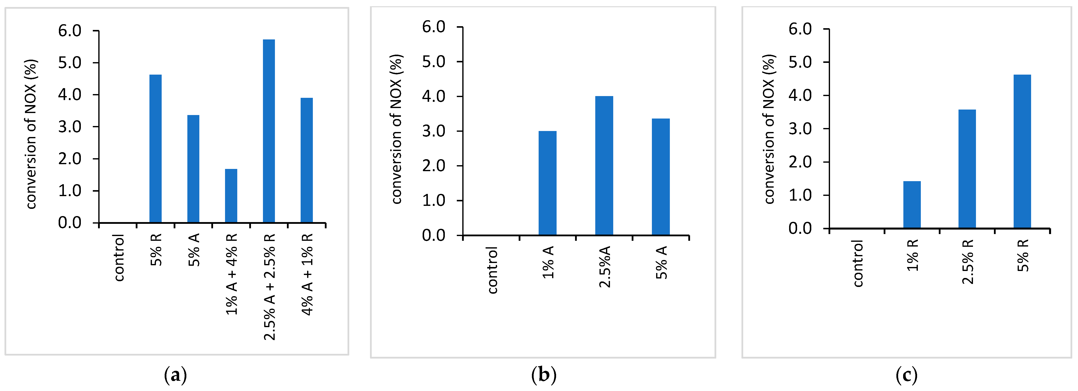 Buildings 13 01736 g009 Buildings 13 01736 g009