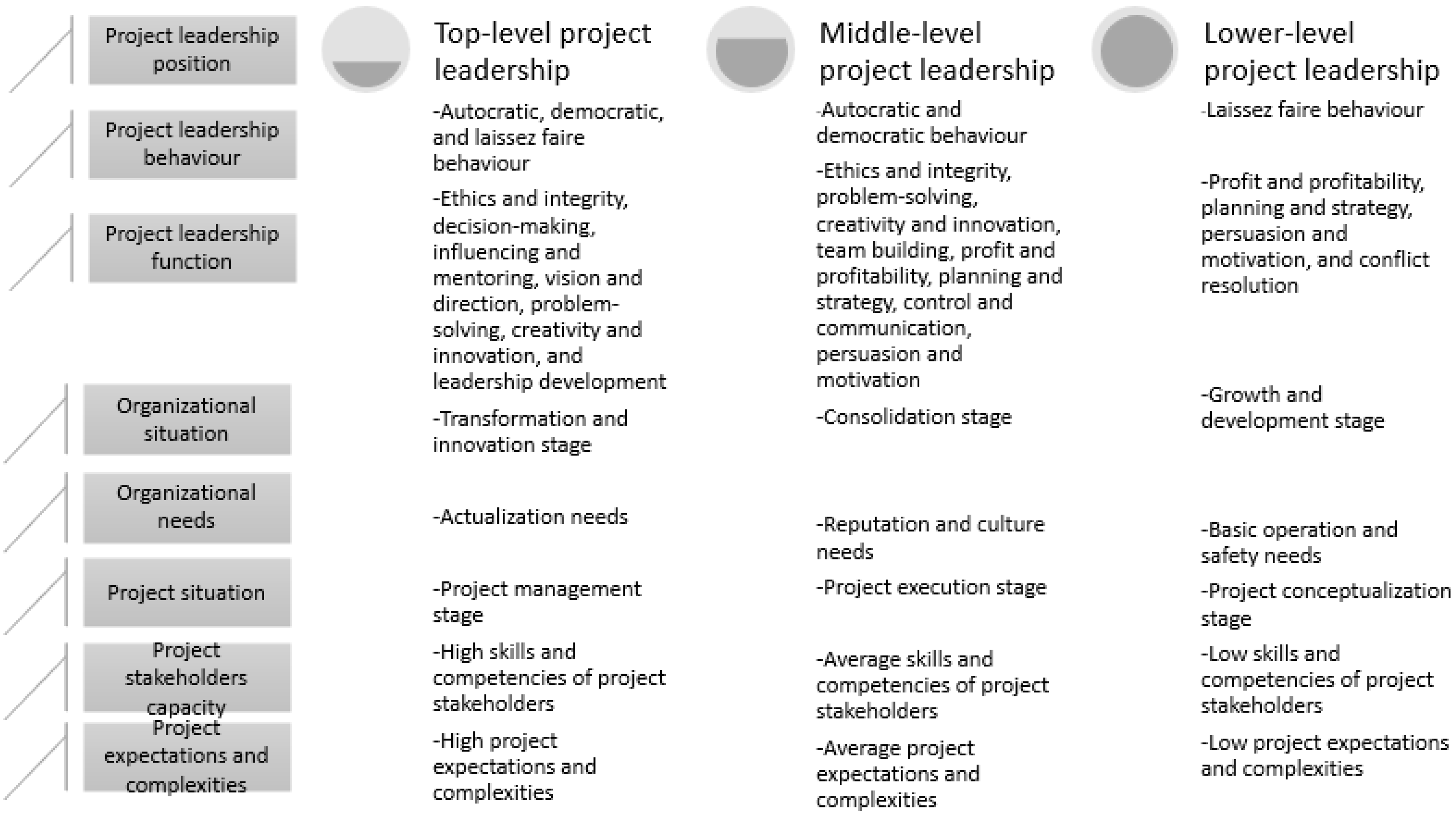 Buildings 13 01739 g001