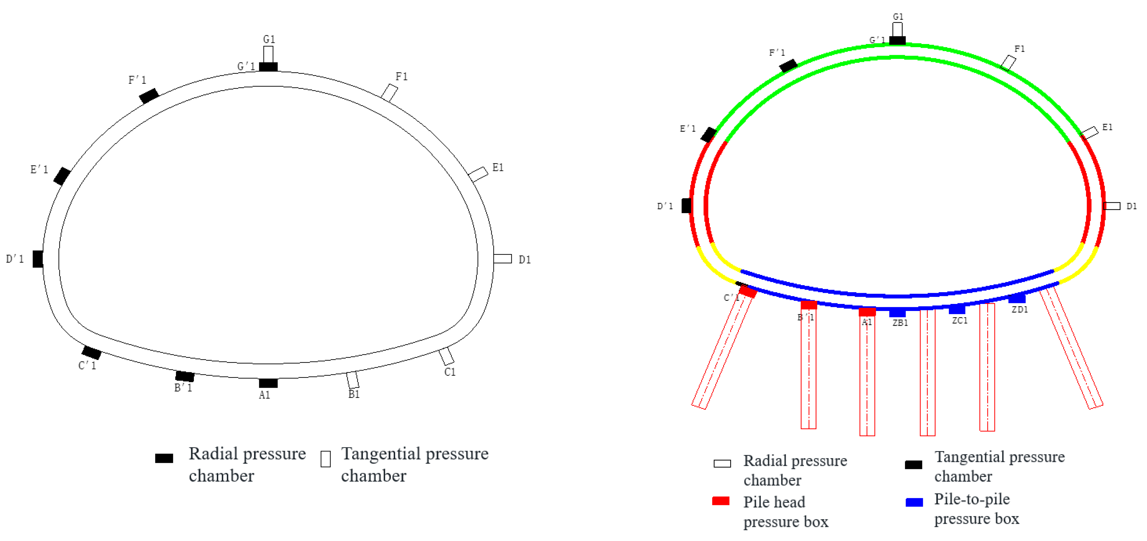 Buildings 13 01740 g006 550