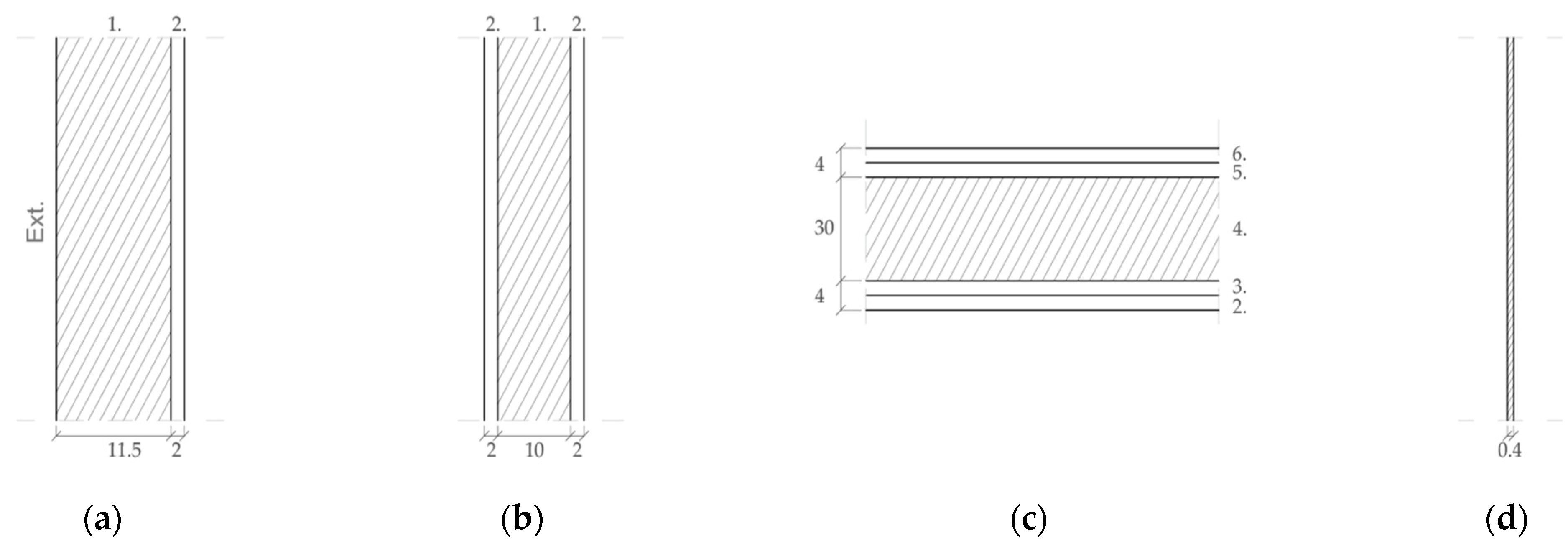 Buildings 13 01741 g009 Buildings 13 01741 g009