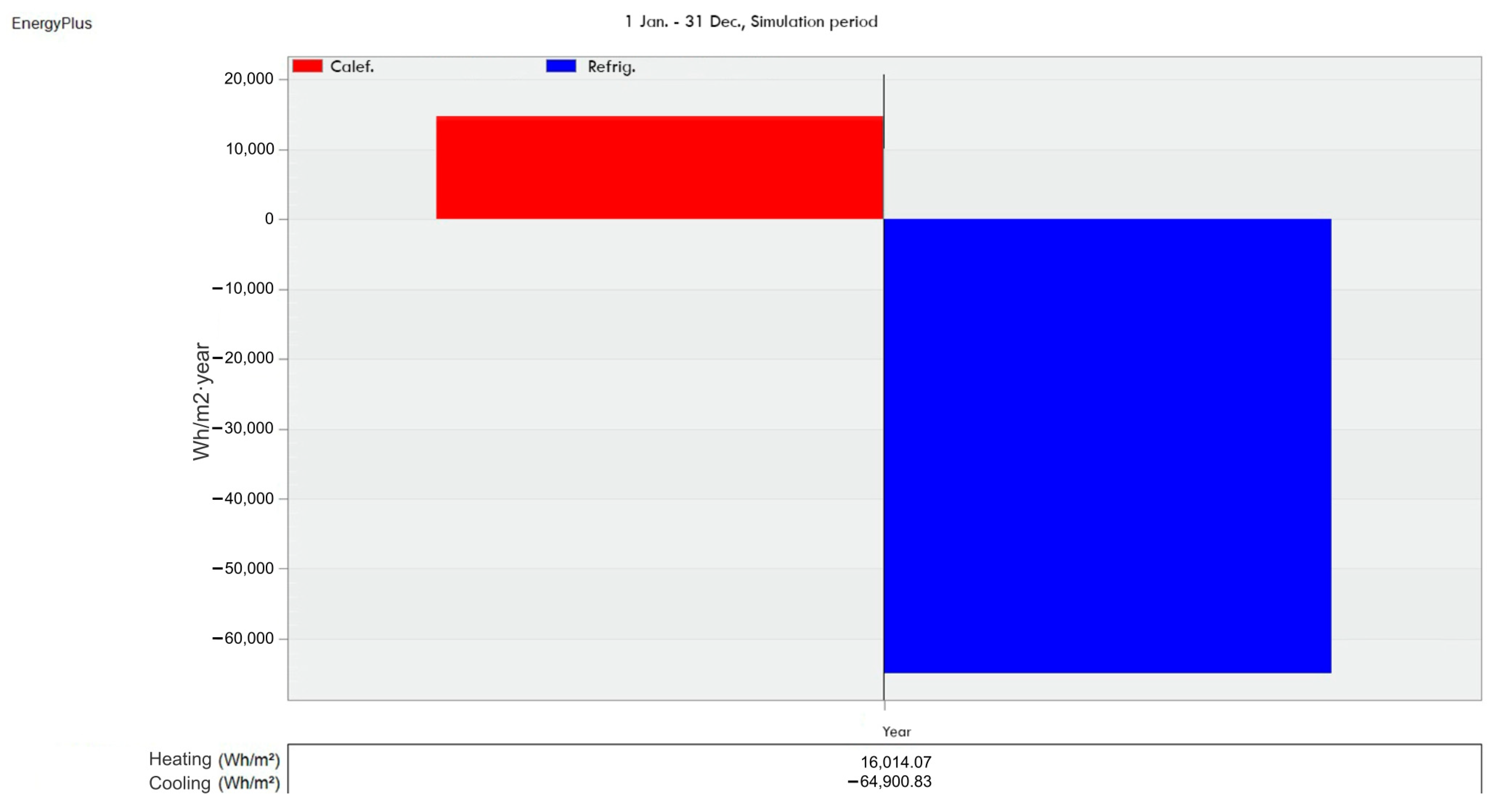 Buildings 13 01741 g017 Buildings 13 01741 g017