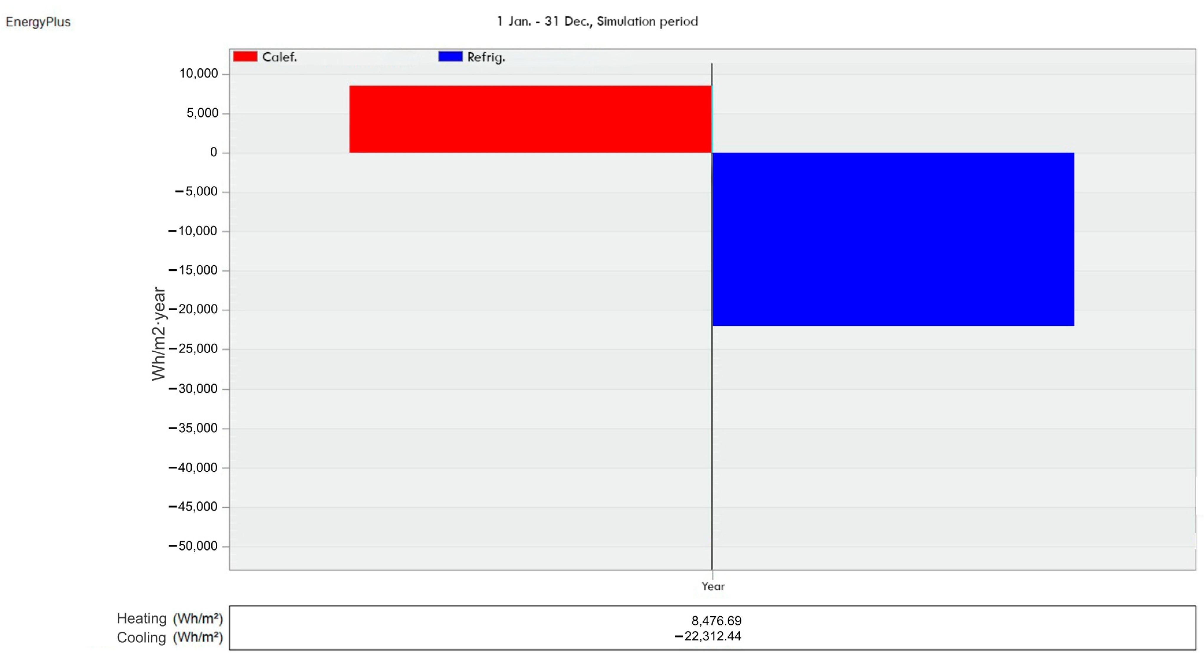 Buildings 13 01741 g019 Buildings 13 01741 g019