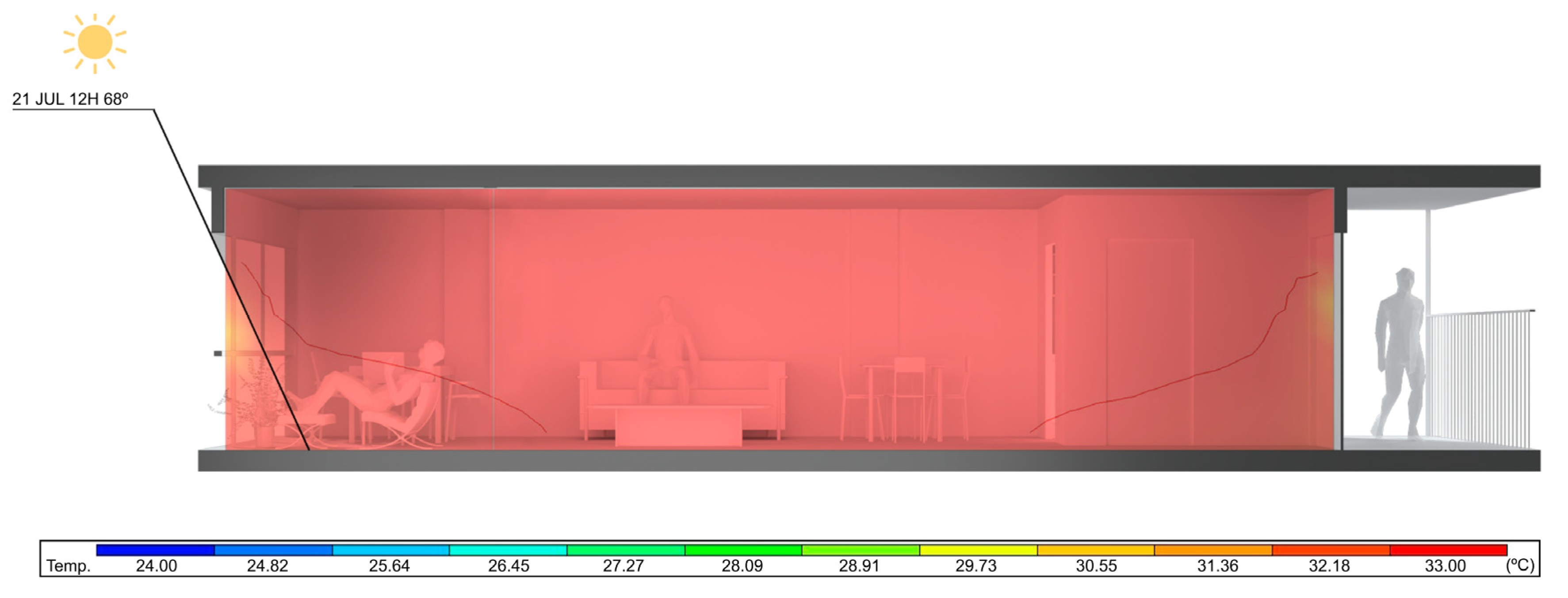 Buildings 13 01741 g021a Buildings 13 01741 g021a