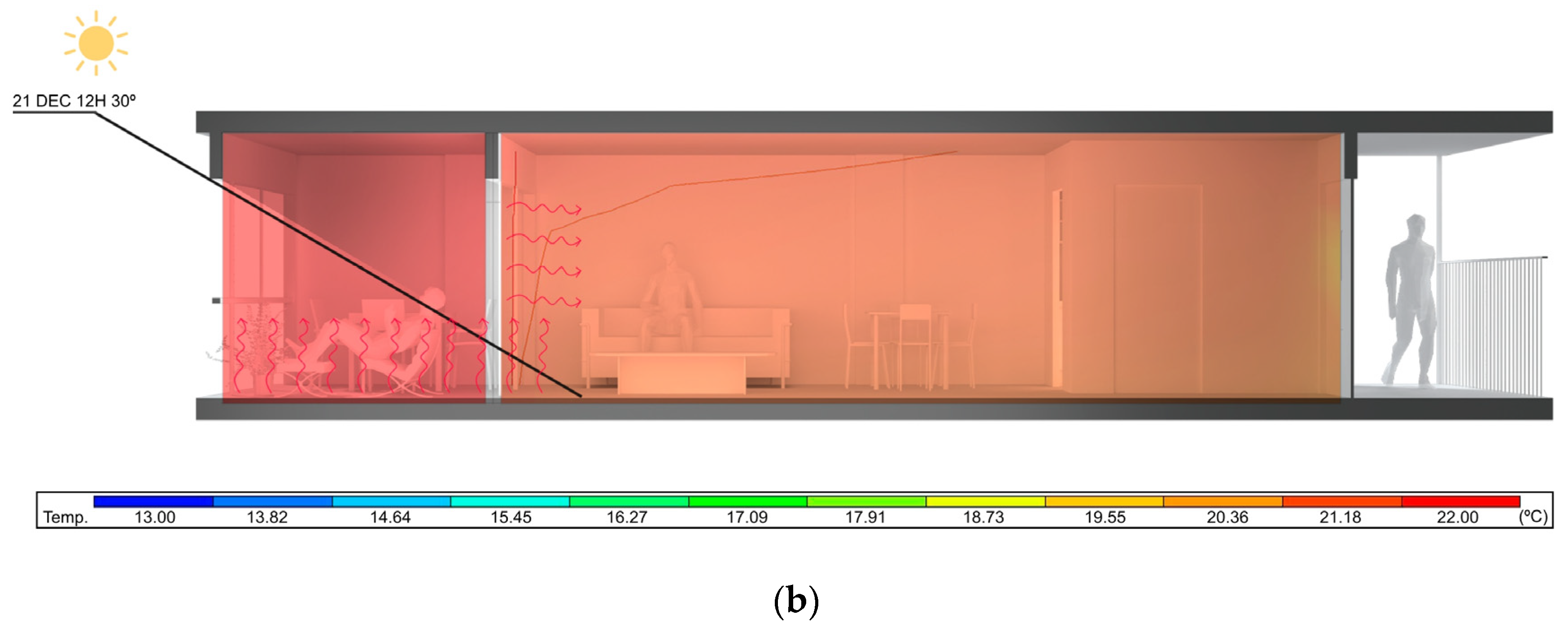 Buildings 13 01741 g022b Buildings 13 01741 g022b