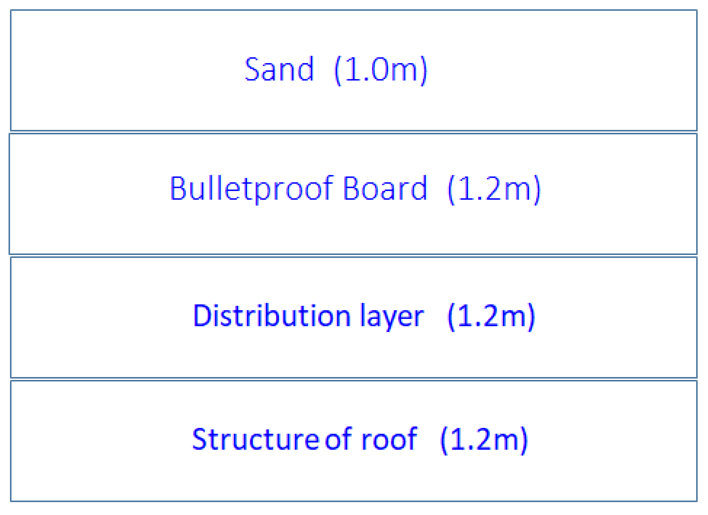Buildings 13 01742 g001