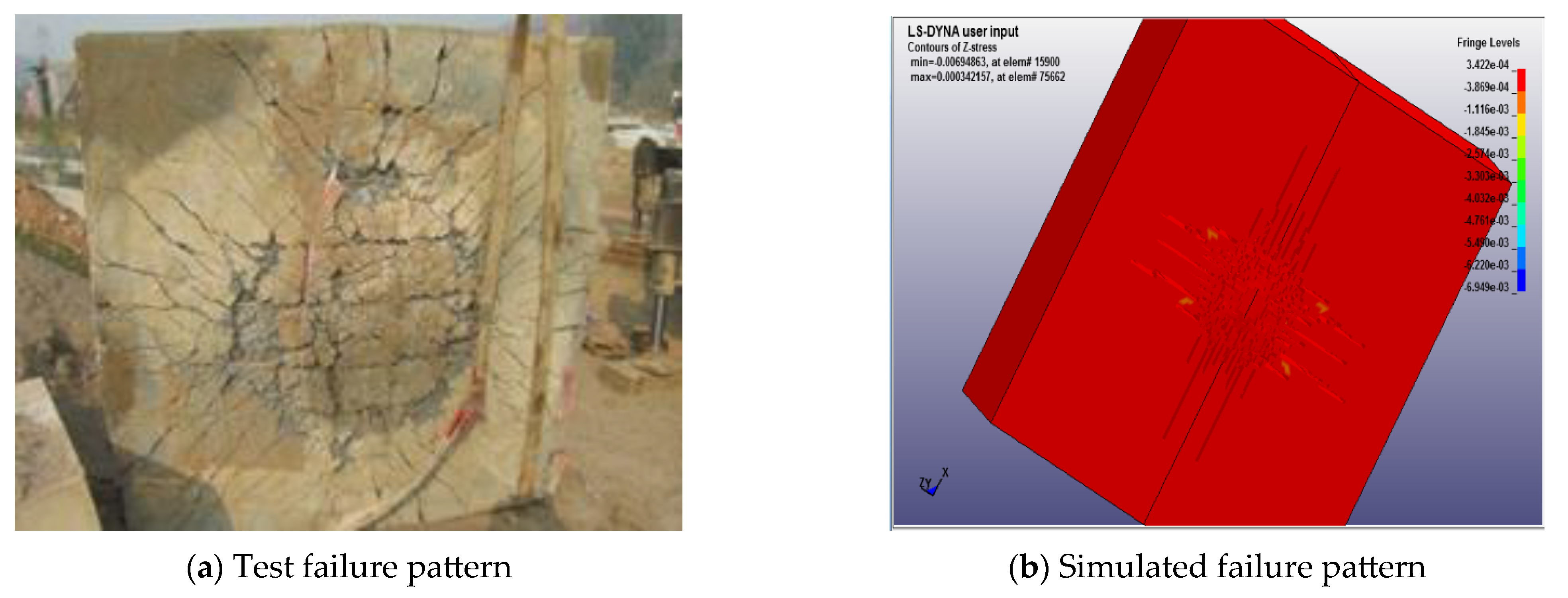 Buildings 13 01742 g007