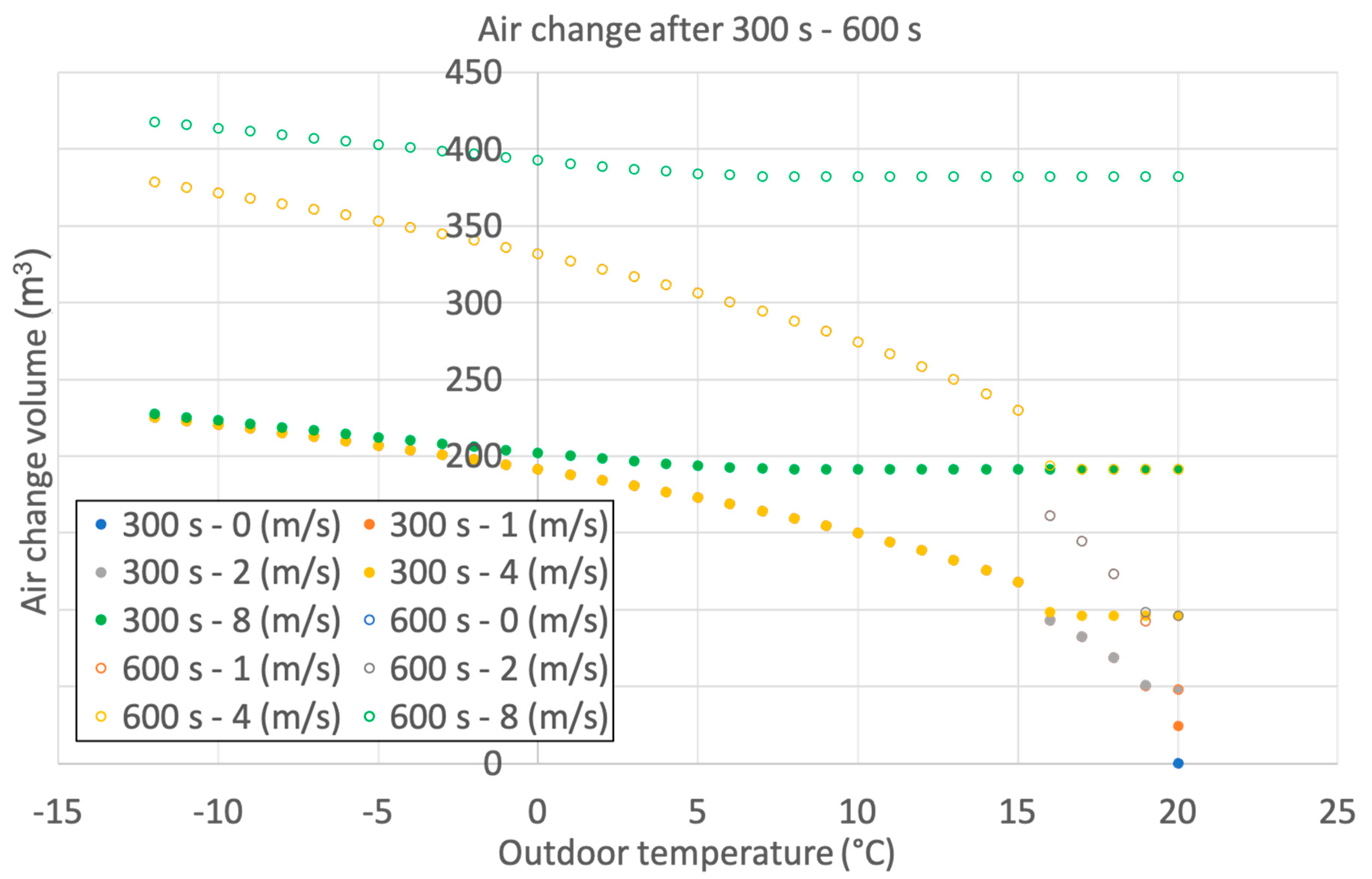 Buildings 13 01743 g001