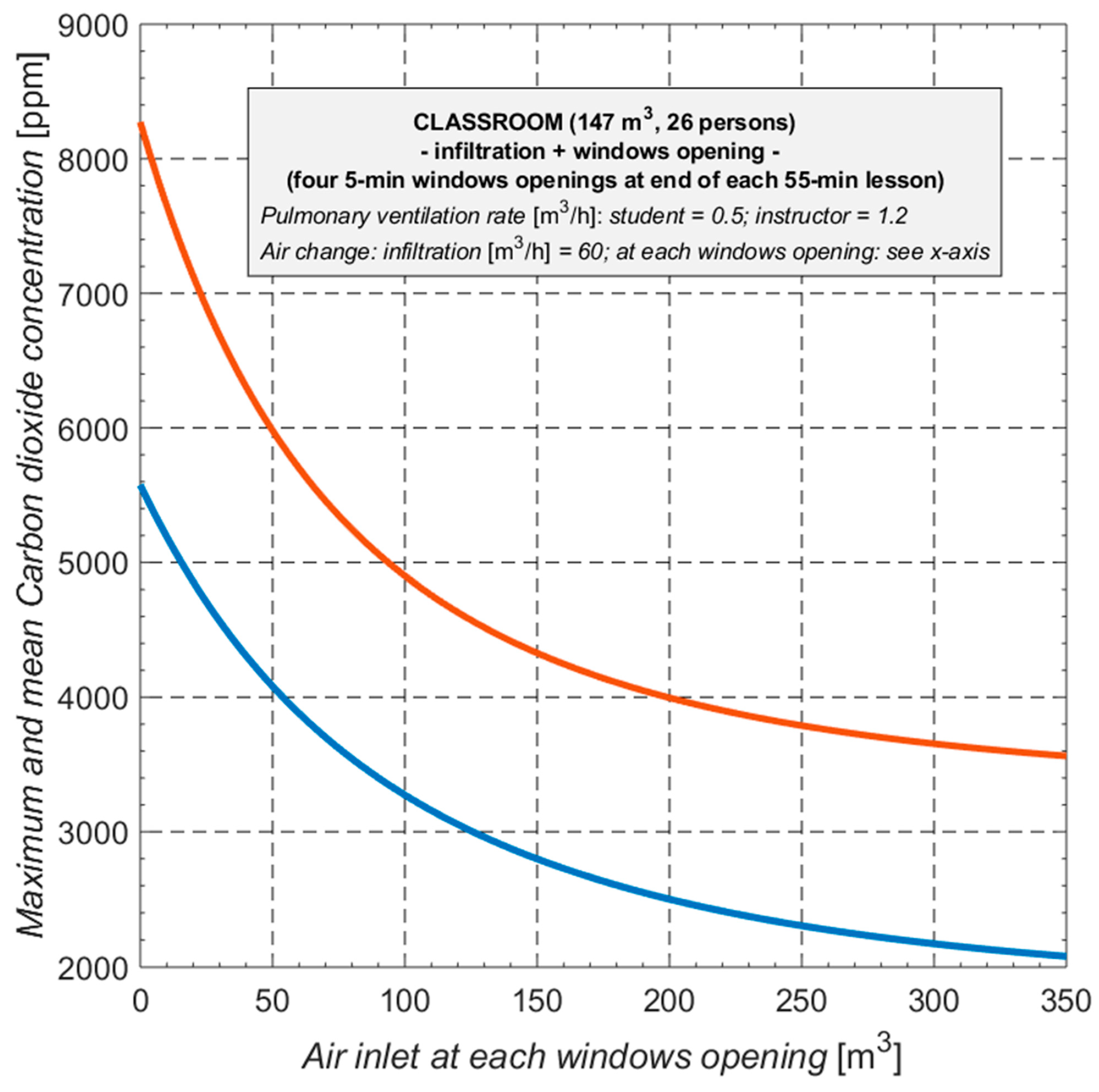 Buildings 13 01743 g013