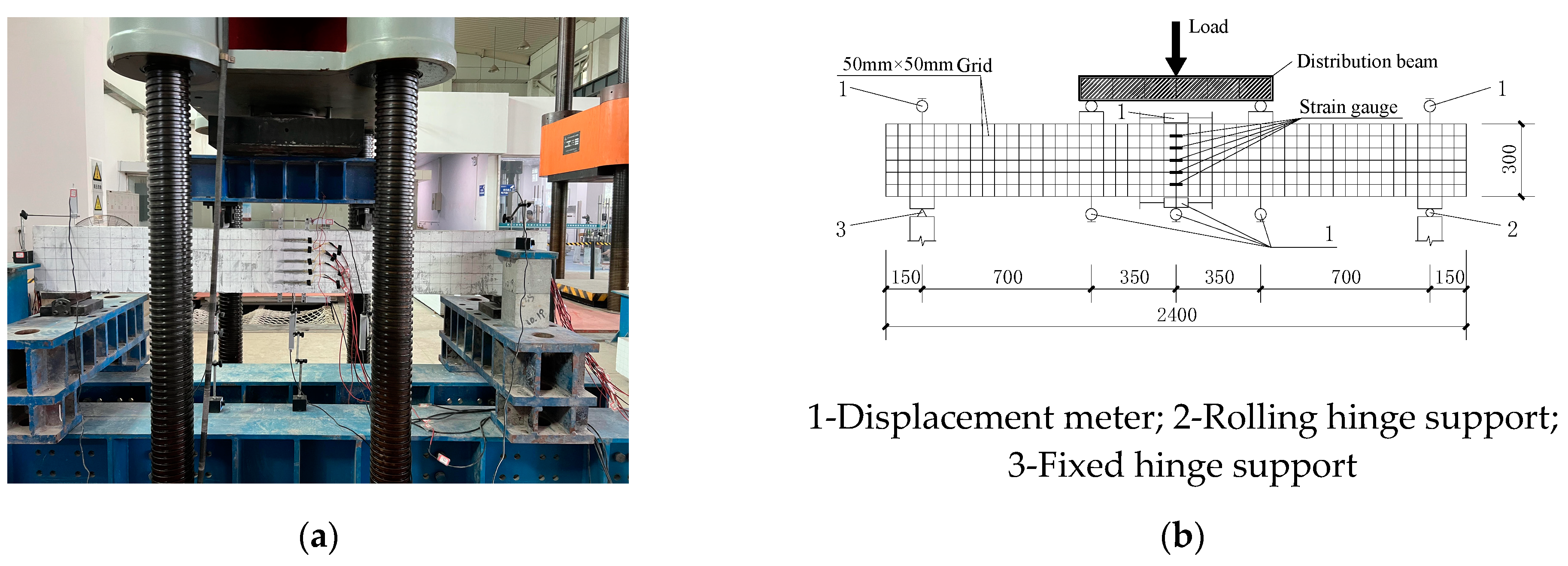 Buildings 13 01744 g006a