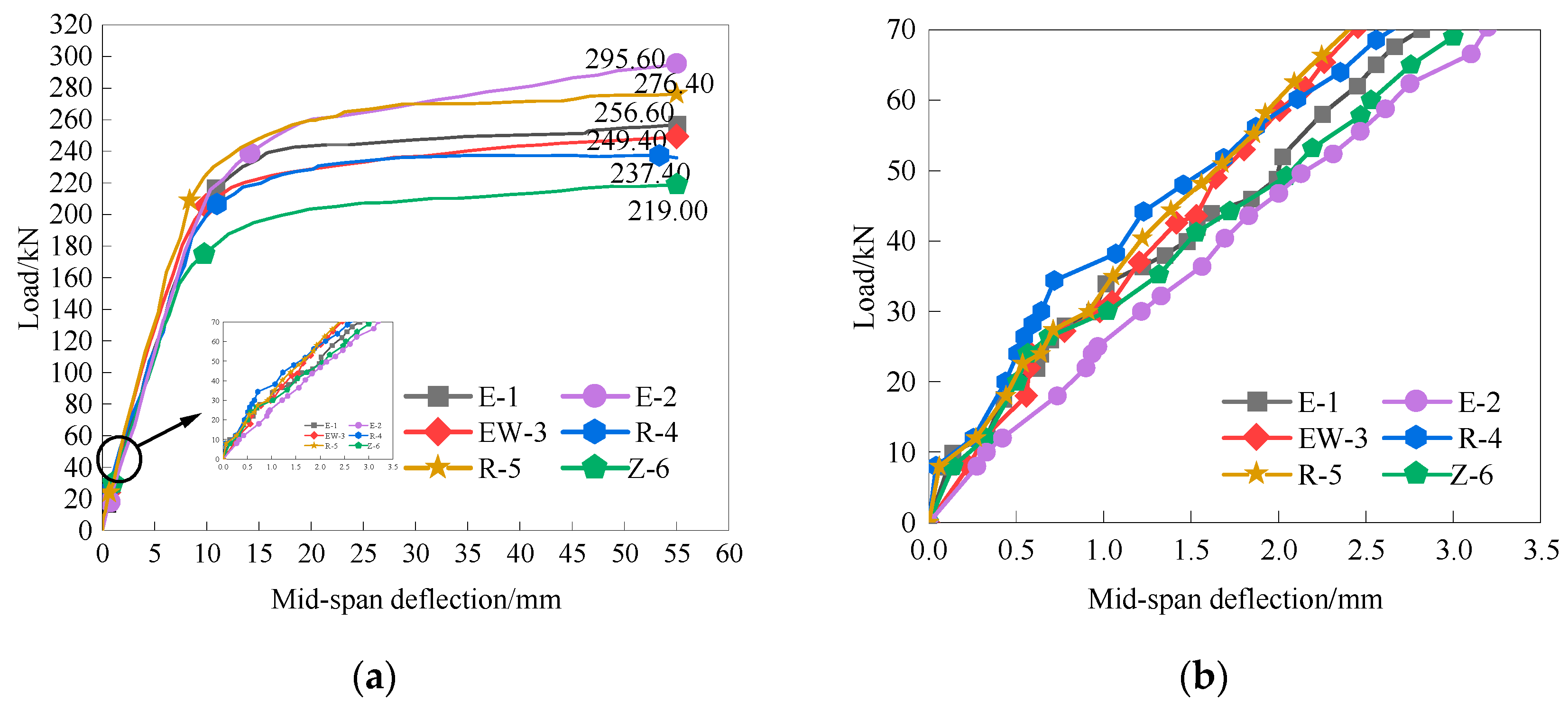 Buildings 13 01744 g010