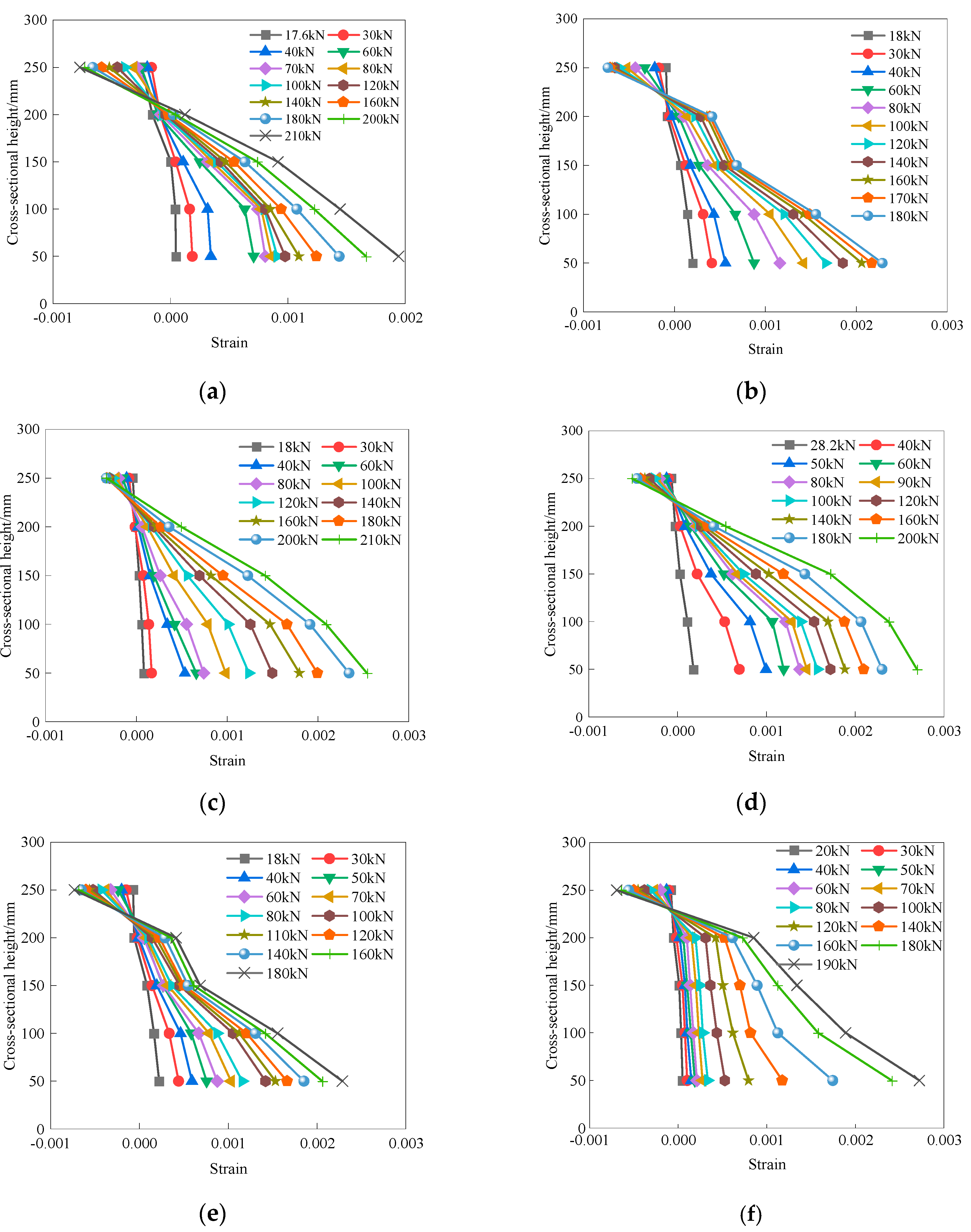 Buildings 13 01744 g013