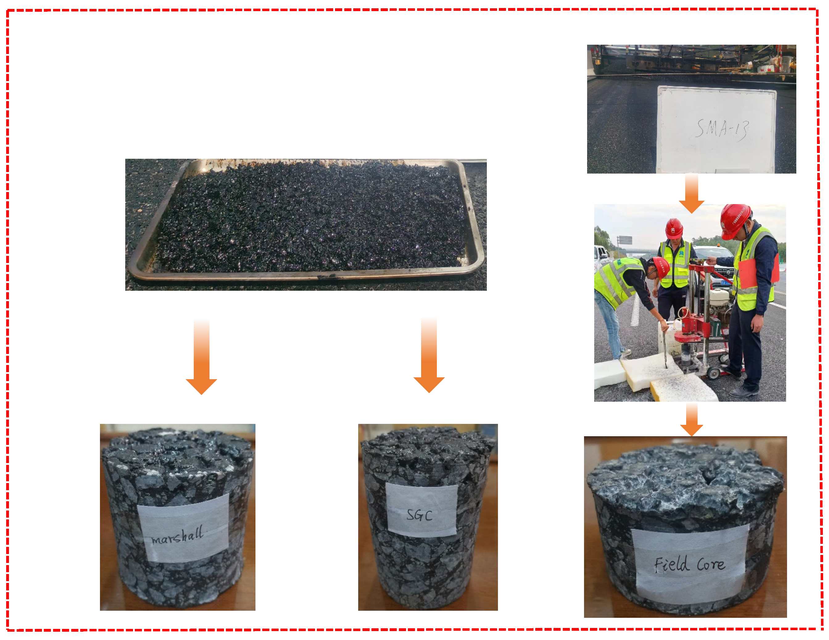 Buildings 13 01746 g001