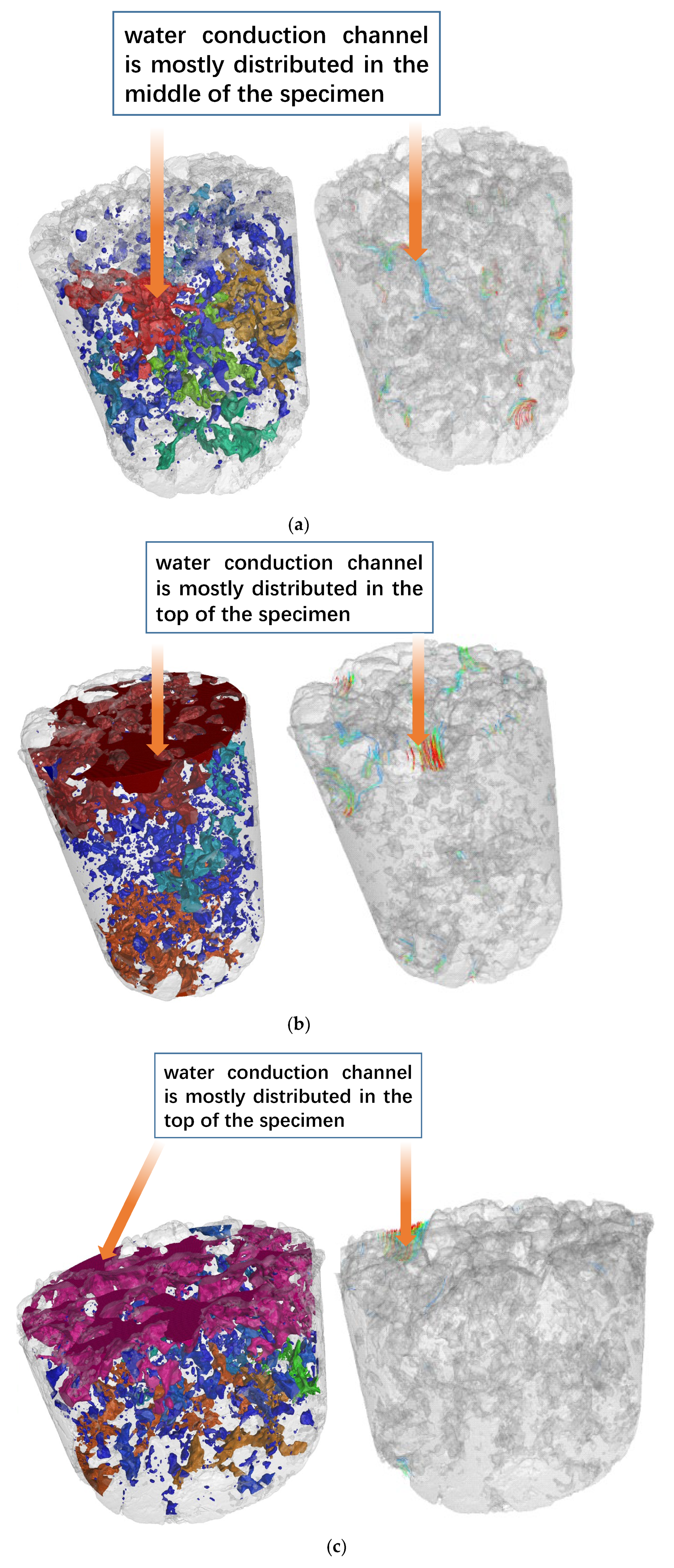 Buildings 13 01746 g003
