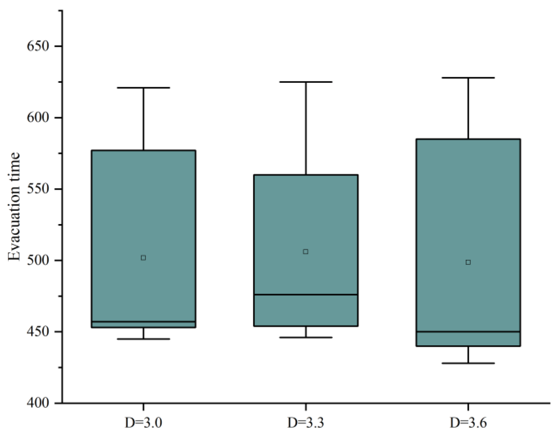 Buildings 13 01747 g011