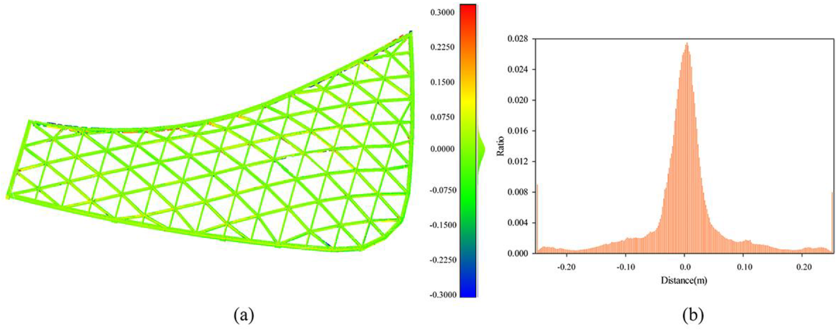 Buildings 13 01749 g007 Buildings 13 01749 g007