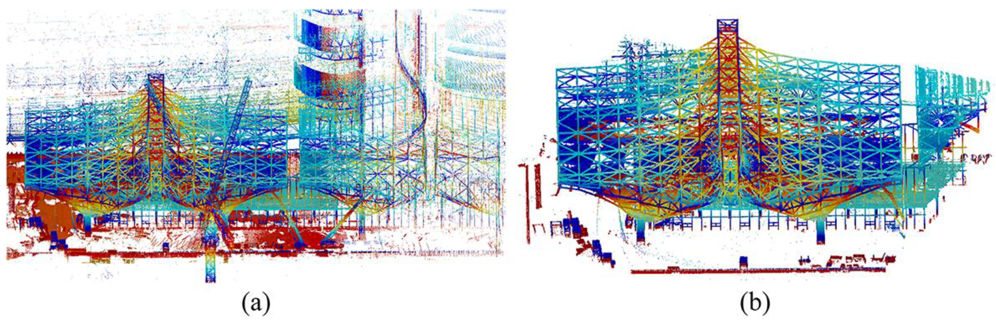 Buildings 13 01749 g008 Buildings 13 01749 g008