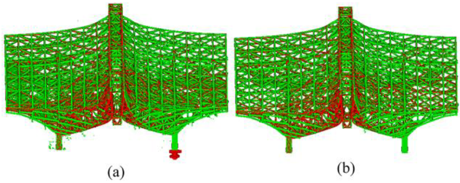 Buildings 13 01749 g011 Buildings 13 01749 g011