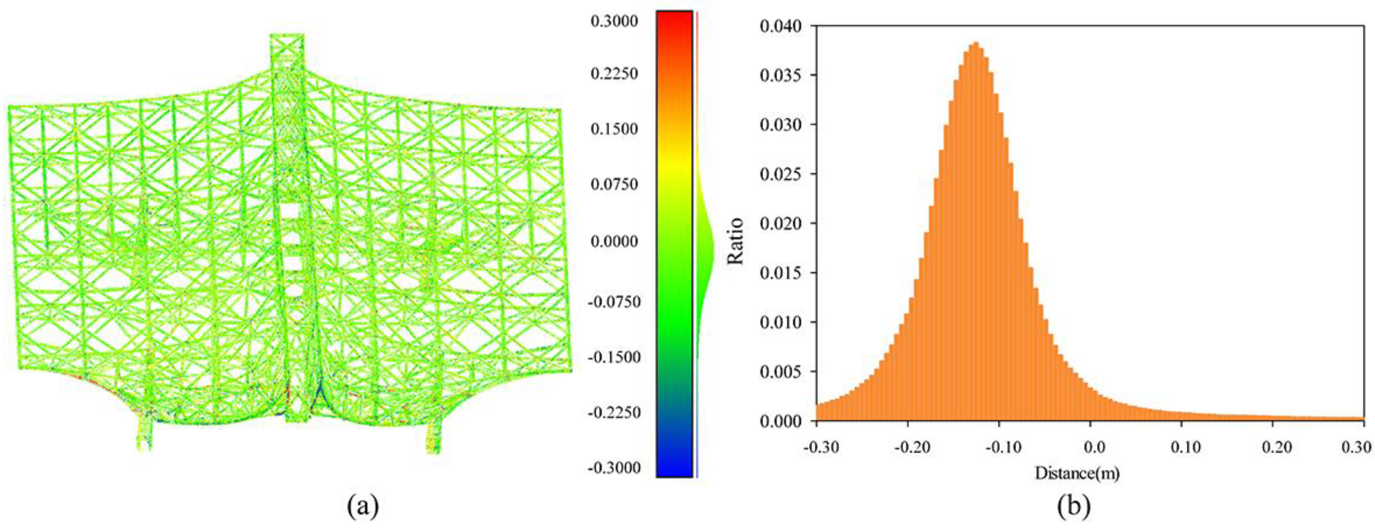 Buildings 13 01749 g012 Buildings 13 01749 g012