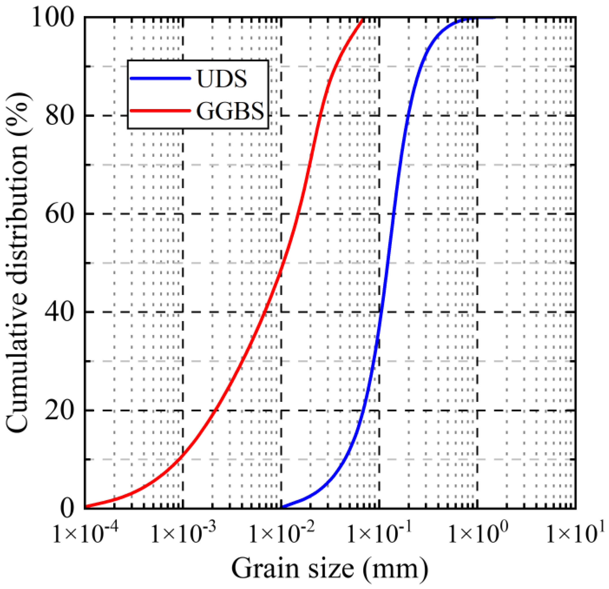 Buildings 13 01750 g003 550