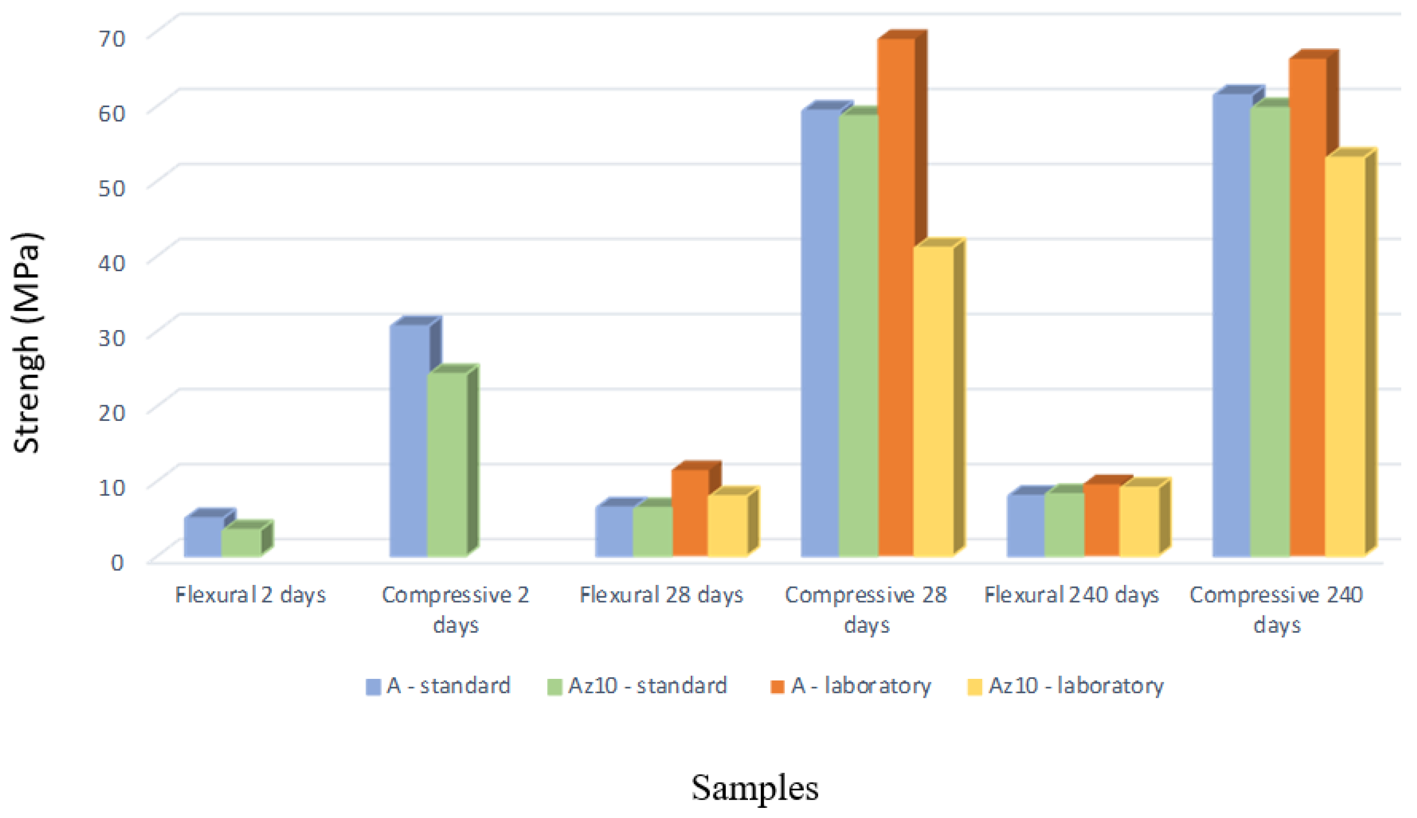 Buildings 13 01751 g008