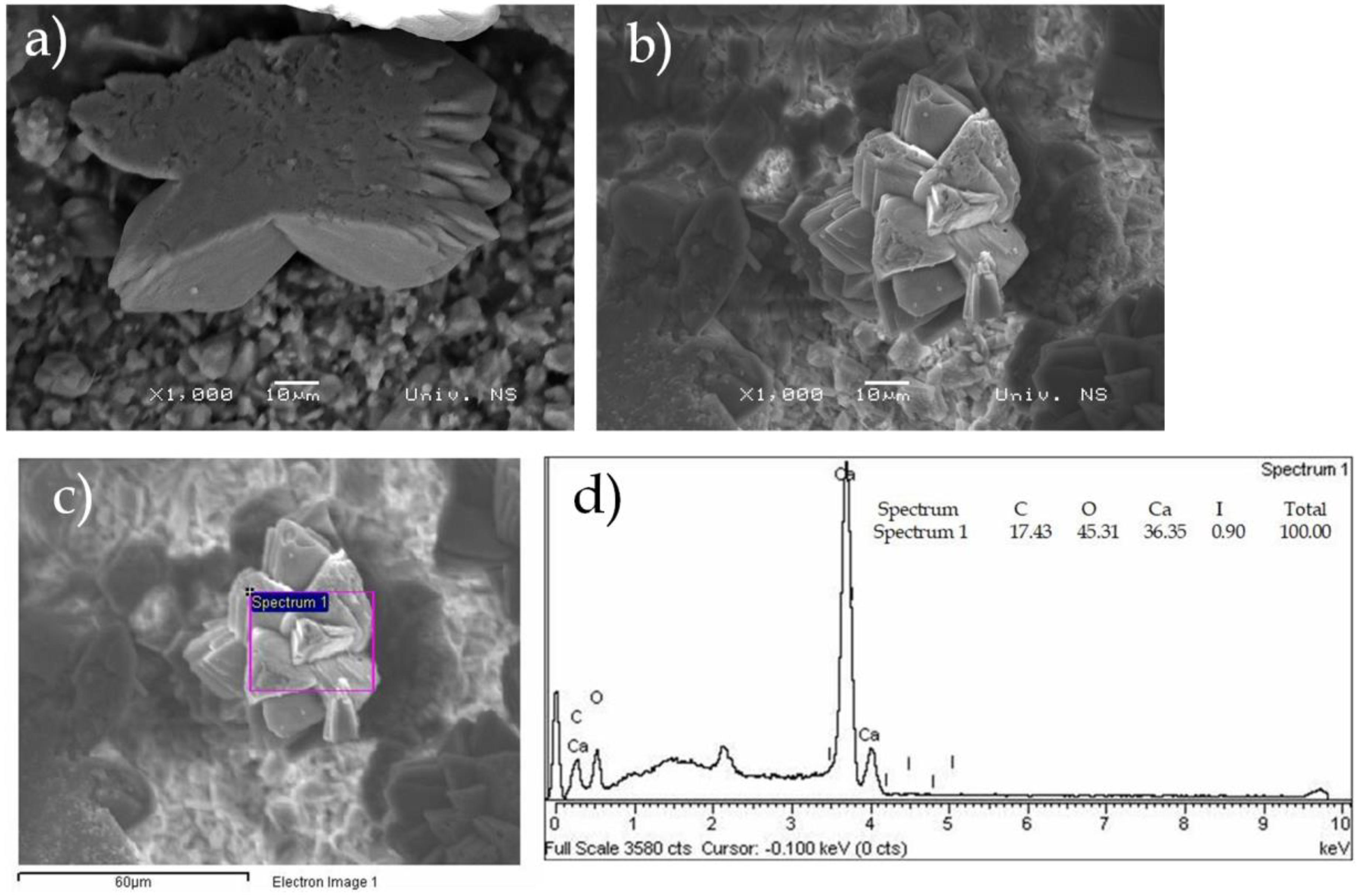 Buildings 13 01751 g011