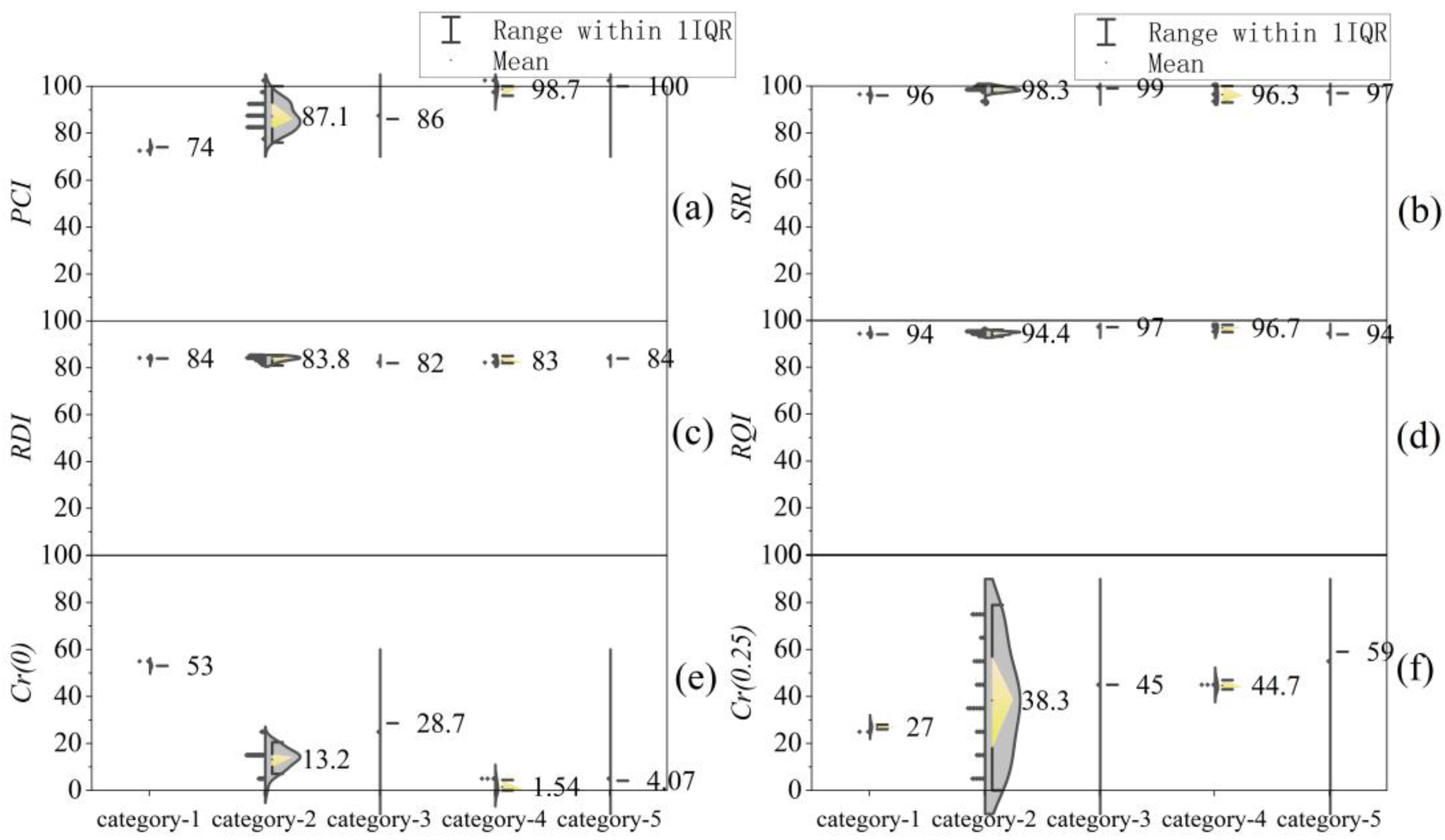 Buildings 13 01752 g008