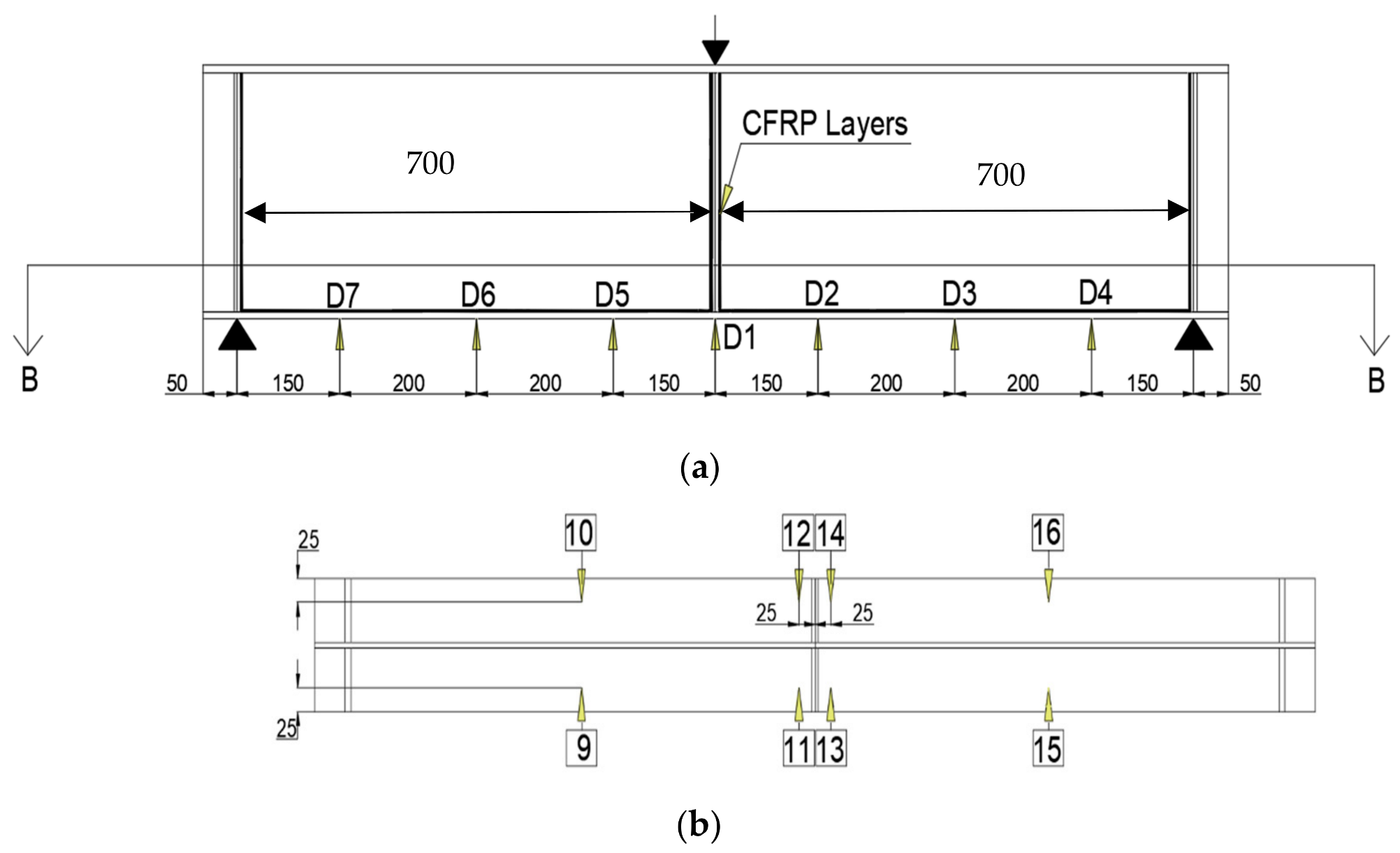 Buildings 13 01753 g010