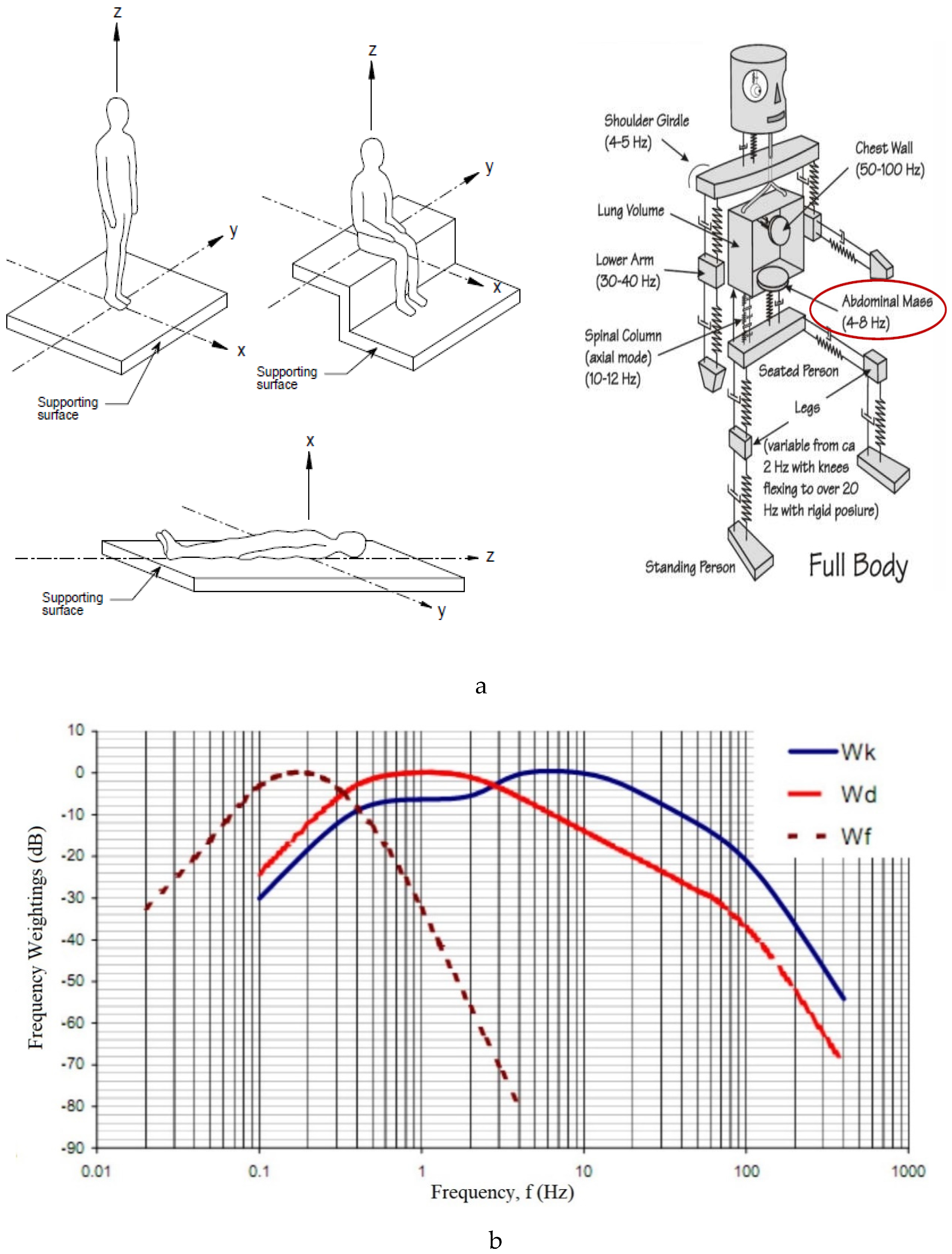 Buildings 13 01756 g003