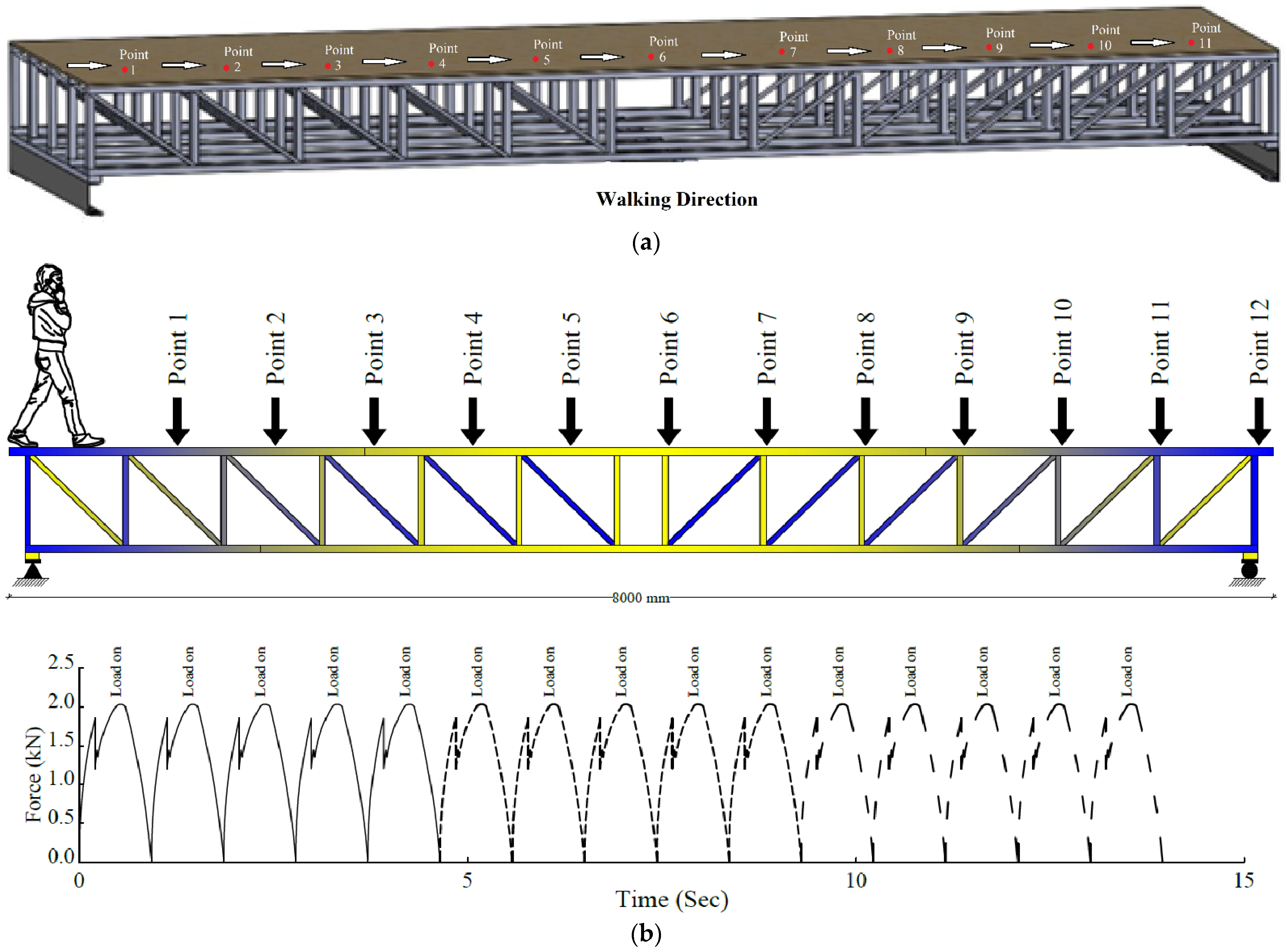 Buildings 13 01756 g009