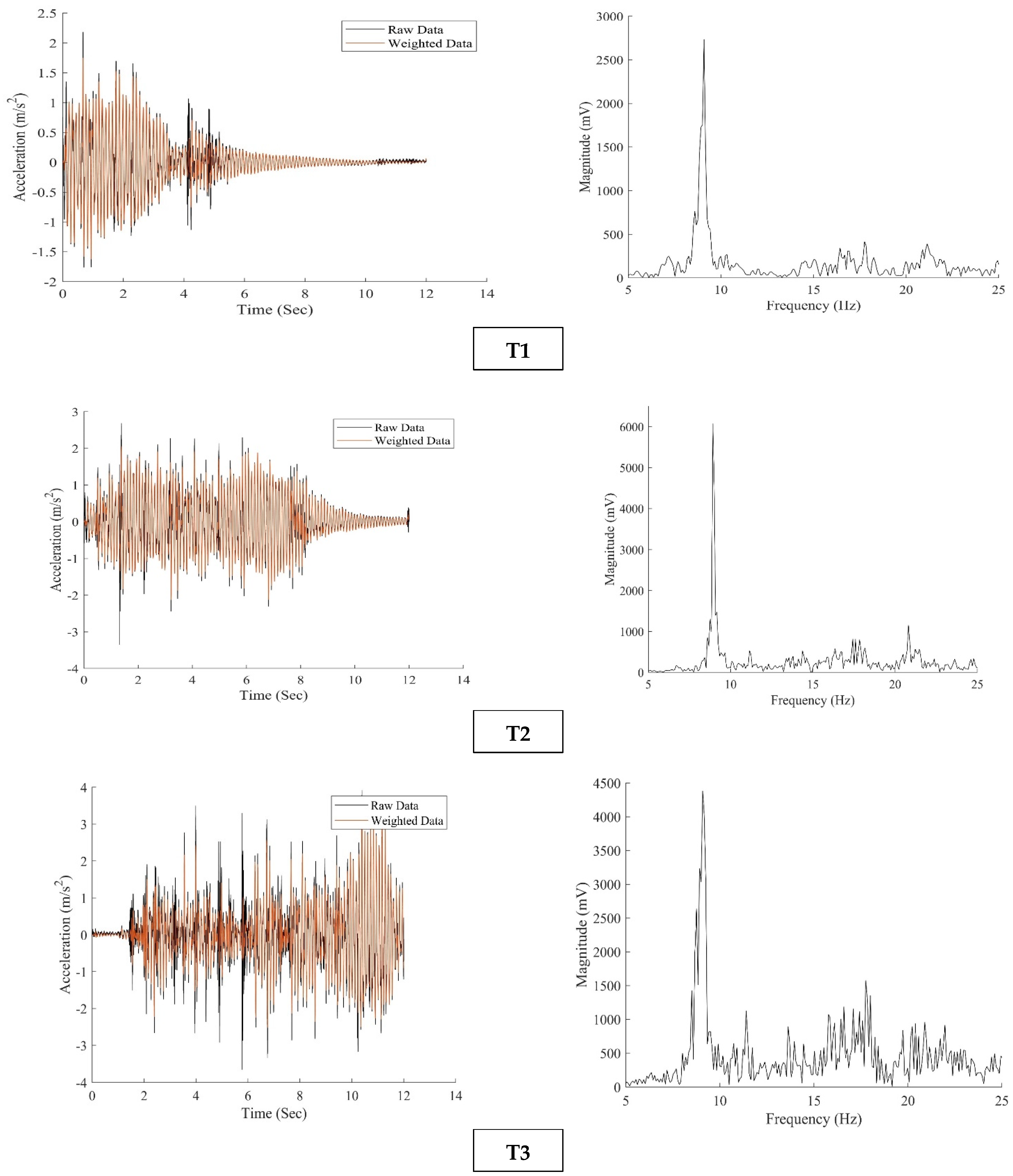 Buildings 13 01756 g014a 550