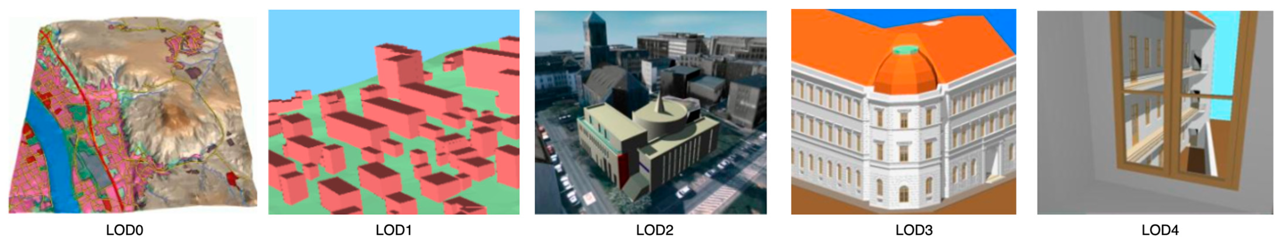 Buildings 13 01758 g002