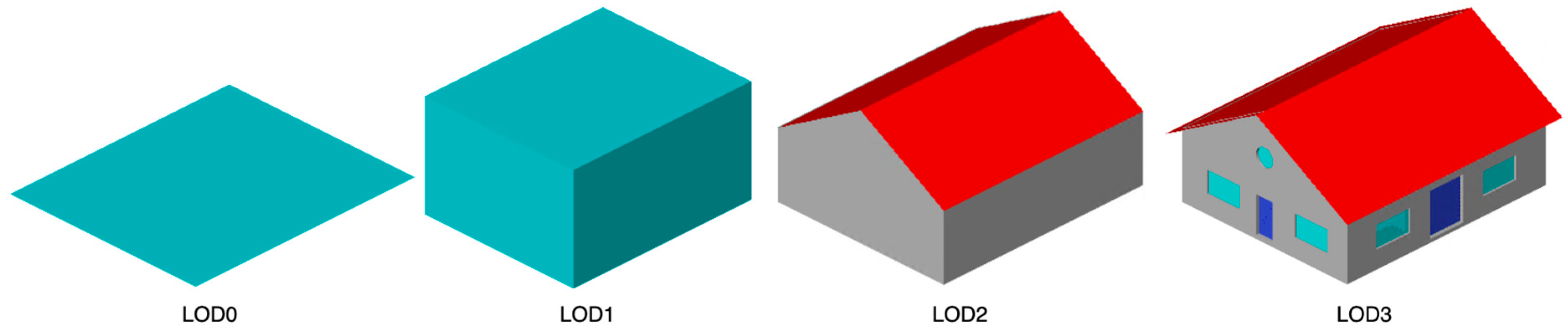 Buildings 13 01758 g006